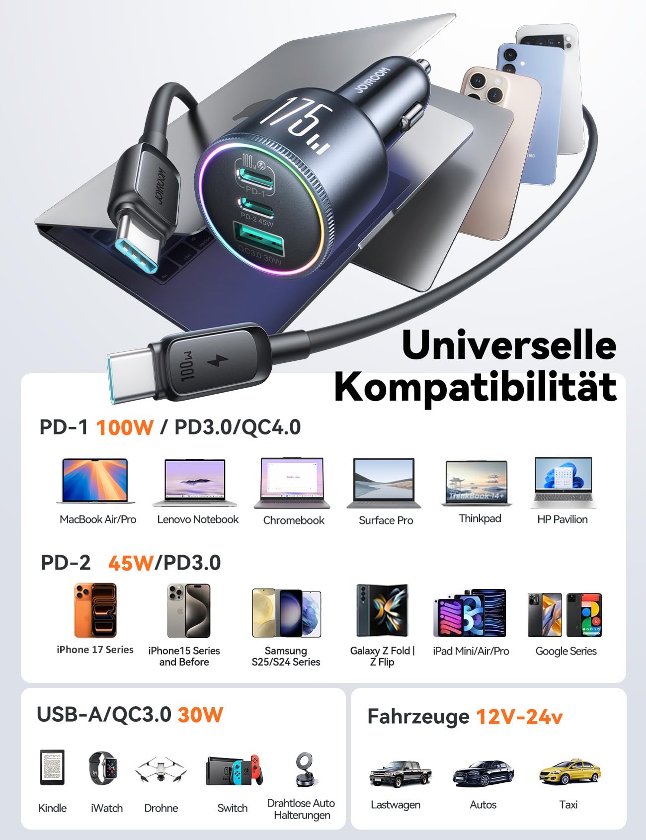 JOYROOM 175W 3-Port Zigarettenanzünder USB C mit 100W C-C Kabel, [3 GaN Chips] Auto Ladegerät Adapter, PD100W & QC3.0 Schnell Kfz Ladegerät für iPhone17/16/Samsung S26/Smartphone/iPad/MacBook/Laptop