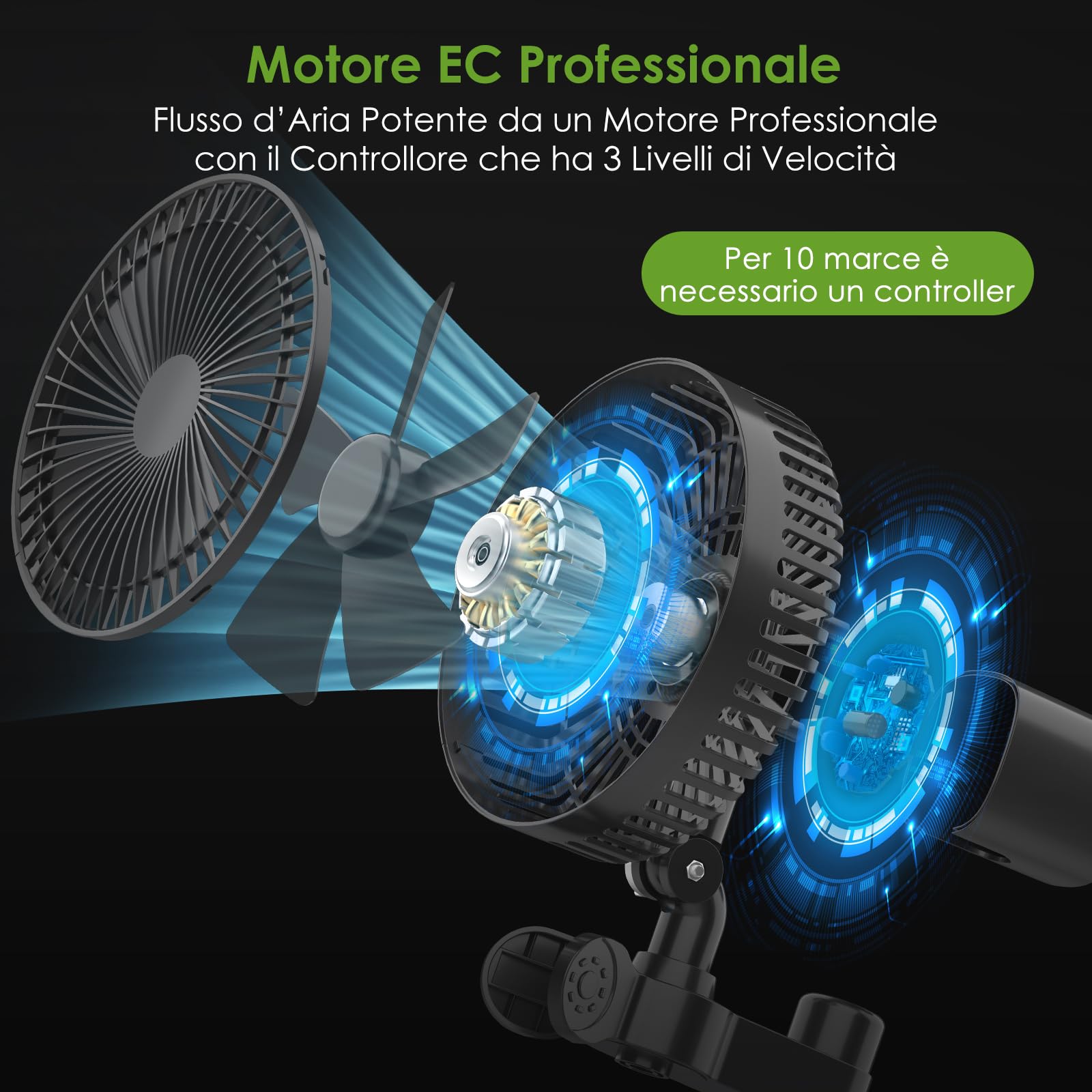 Dreamhigh Grow Ventilatore con Clip, Potente Ventilatore Oscillante a 3 Velocità, Silenzioso e Compatto per Growbox, Ventilatore per la Crescita delle Piante