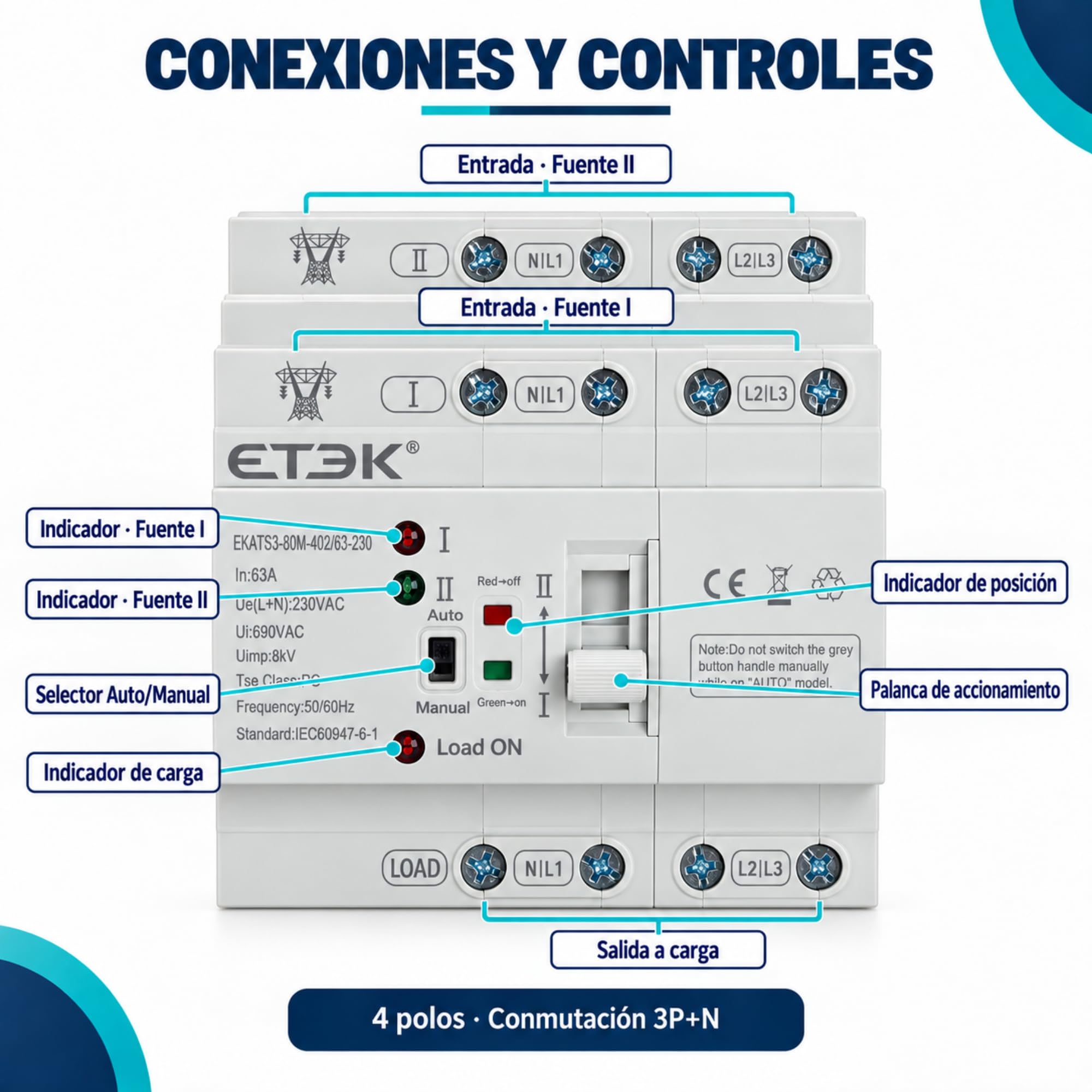 Interruptor de Transferencia Automática ATS 4P 63A 230V Doble Alimentación