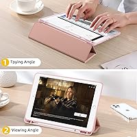Vista 6 de Akkerds - Funda Compatible con iPad de 10.2 Pulgadas 2021/2020/2019, para iPad de 9ª/8ª/7ª Generación con Soporte para Lápiz, Funda Protectora