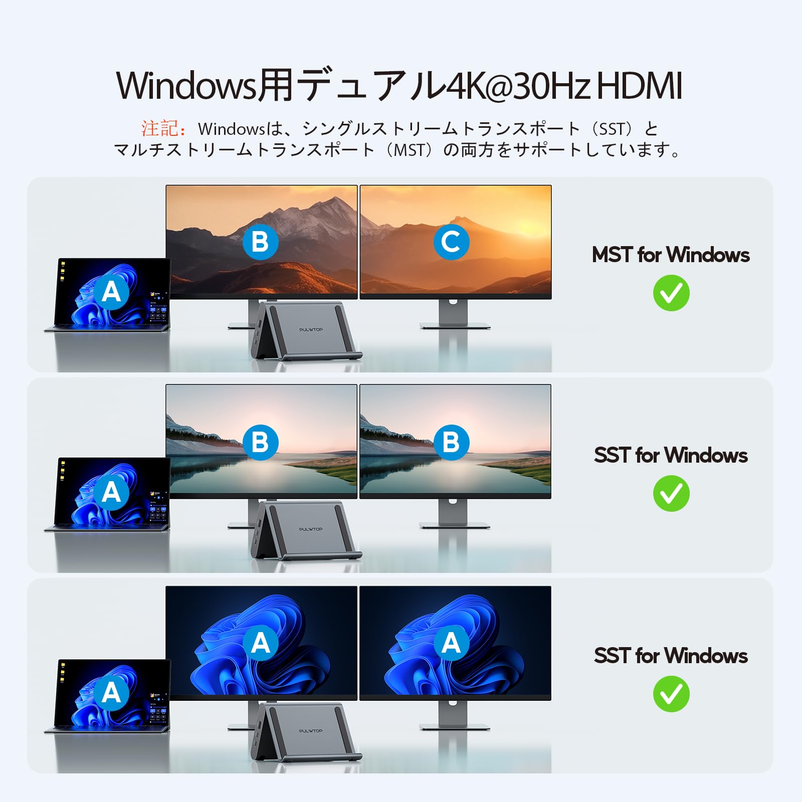 Amazon.co.jp: USB C ドッキングステーション Windows 用、PULWTOP 2