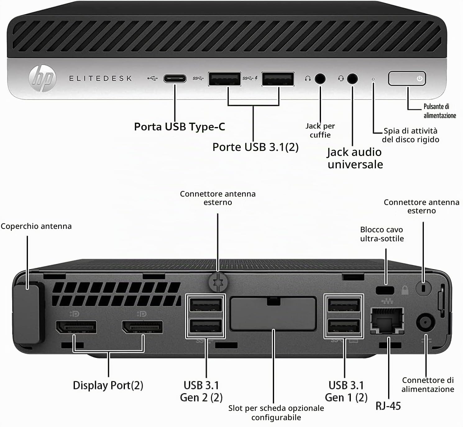 HP EliteDesk 800 G5 Mini Desktop, Intel Core i5-9500T, 16 GB di RAM, SSD da 256 GB, WiFi, Bluetooth, tastiera US QWERTY, Windows 11 Pro (ricondizionato)
