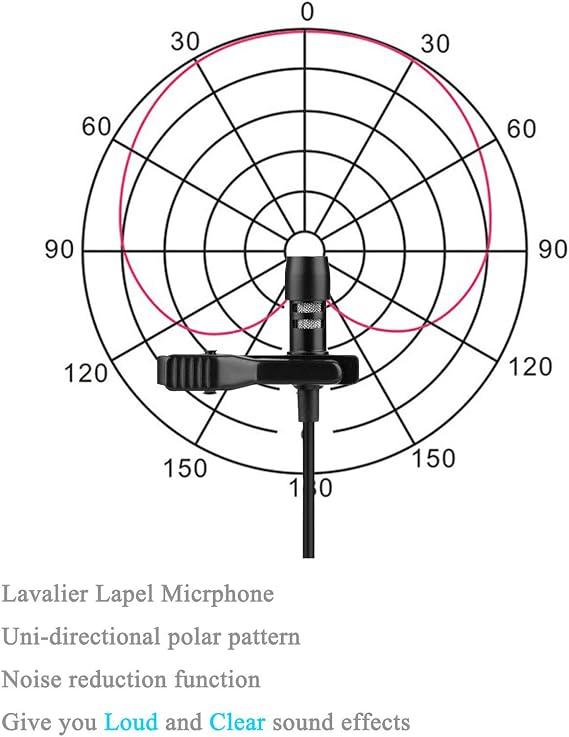 Lavalier Microphone Lapel Microphone Compatible with Wireless Transmitter - Unidirectional Condenser Mic - 3.5mm Screw Lock Plug