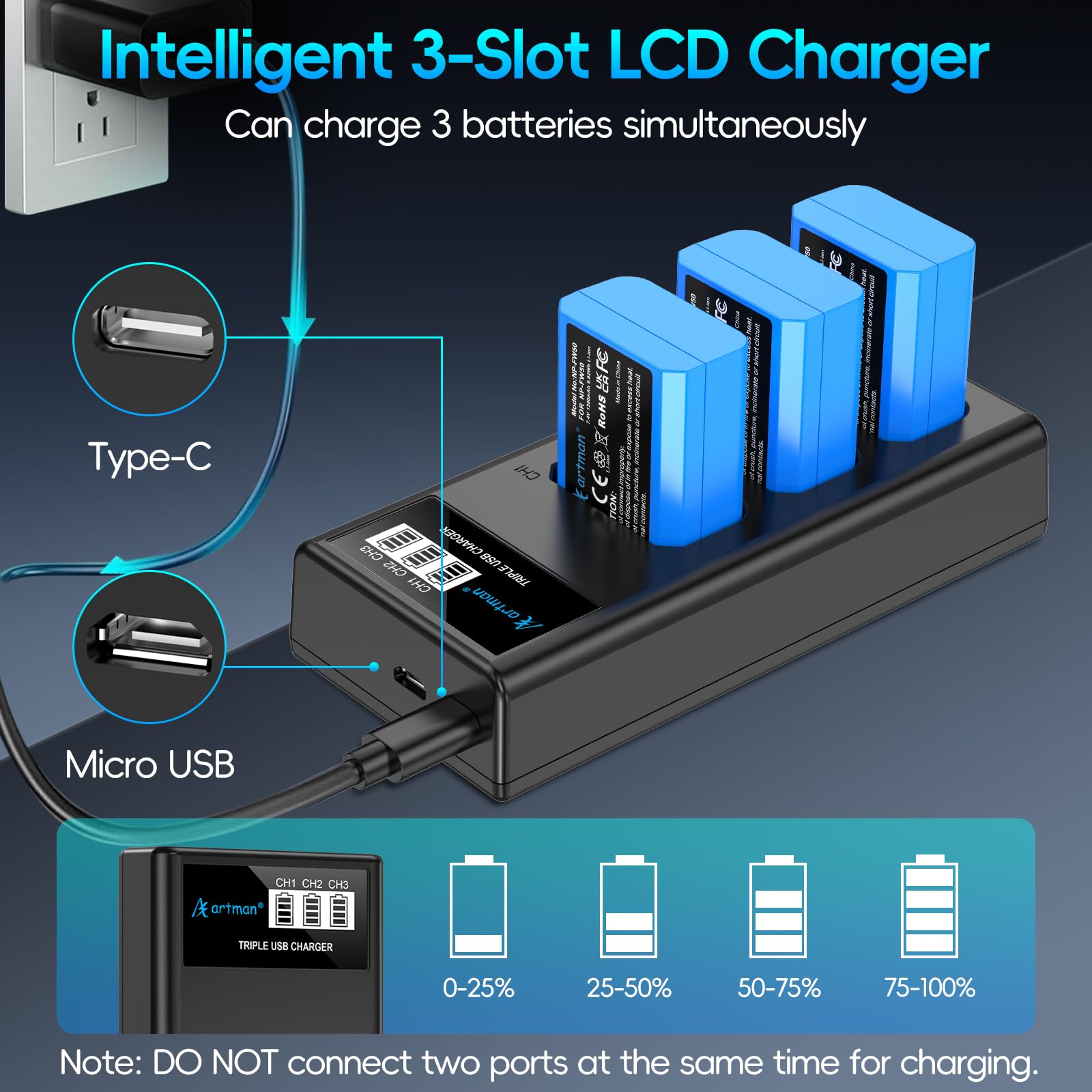 Artman NP-FW50 Lot de 3 batteries et 3 emplacements ZV-E10 Chargeur LCD pour Sony ZV E10, Alpha A6500 A6400 A6300 A6000 A5100 A5000, A7S II, A7S, A7R II, A7R, A7 II, A7, RX10 Appareils photo II III IV