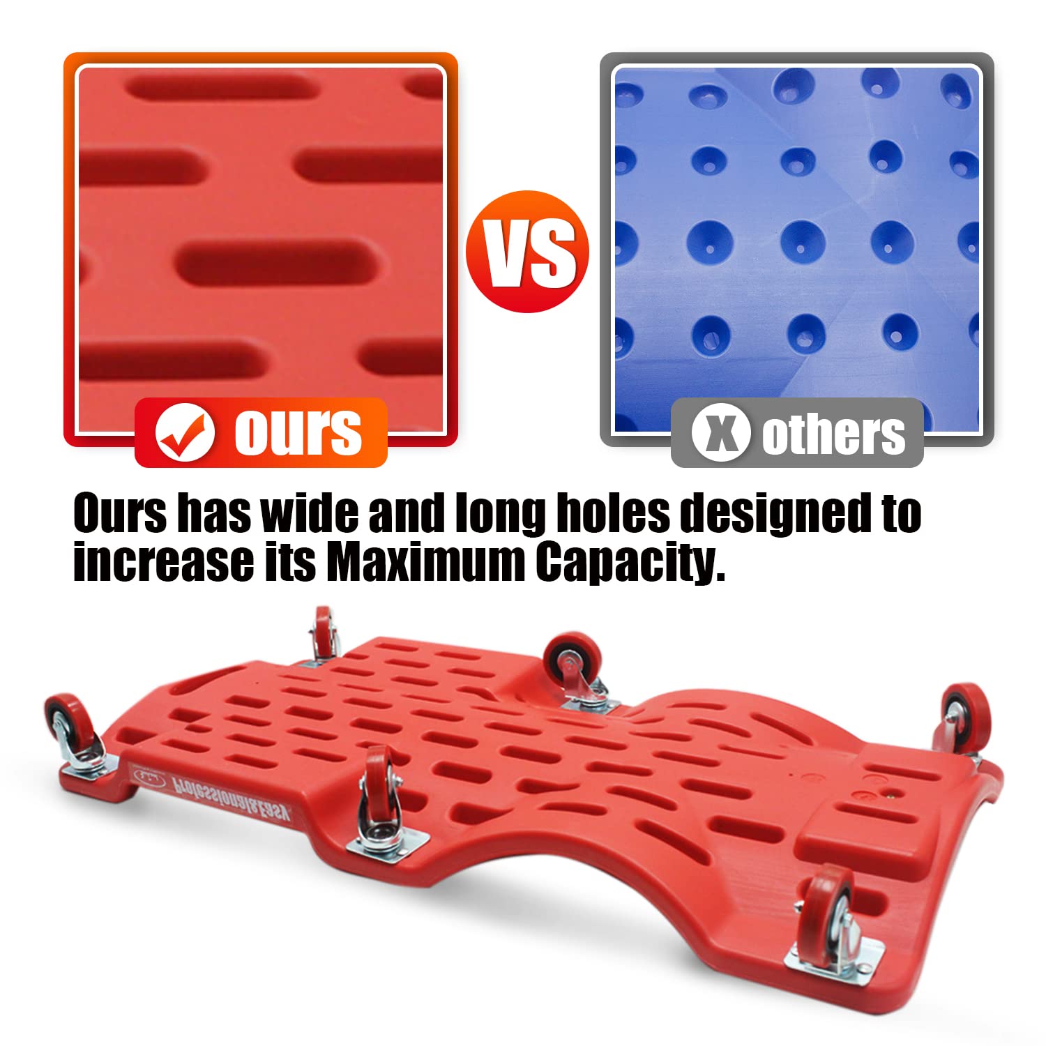 Auction Detail Auction Detail