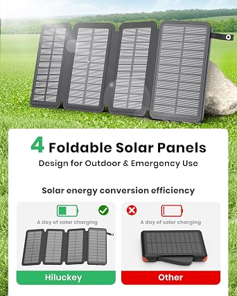 Hiluckey Solar Charger Power Bank - Fast Charging Portable Phone Charger with 4 Solar Panels - USB C PD External Battery Pack with 3 USB Outputs for Cellphone Tablet (Dark Black)