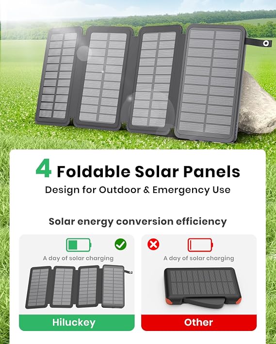 Hiluckey Solar Charger Power Bank - Fast Charging Portable Phone Charger with 4 Solar Panels - USB C PD External Battery Pack with 3 USB Outputs for Cellphone Tablet (Dark Black)