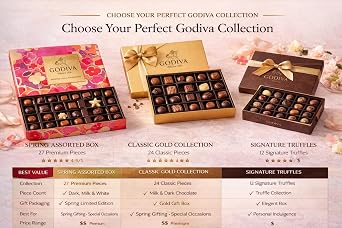 Godiva Assorted Chocolate Creations Spring Box 27 Pieces