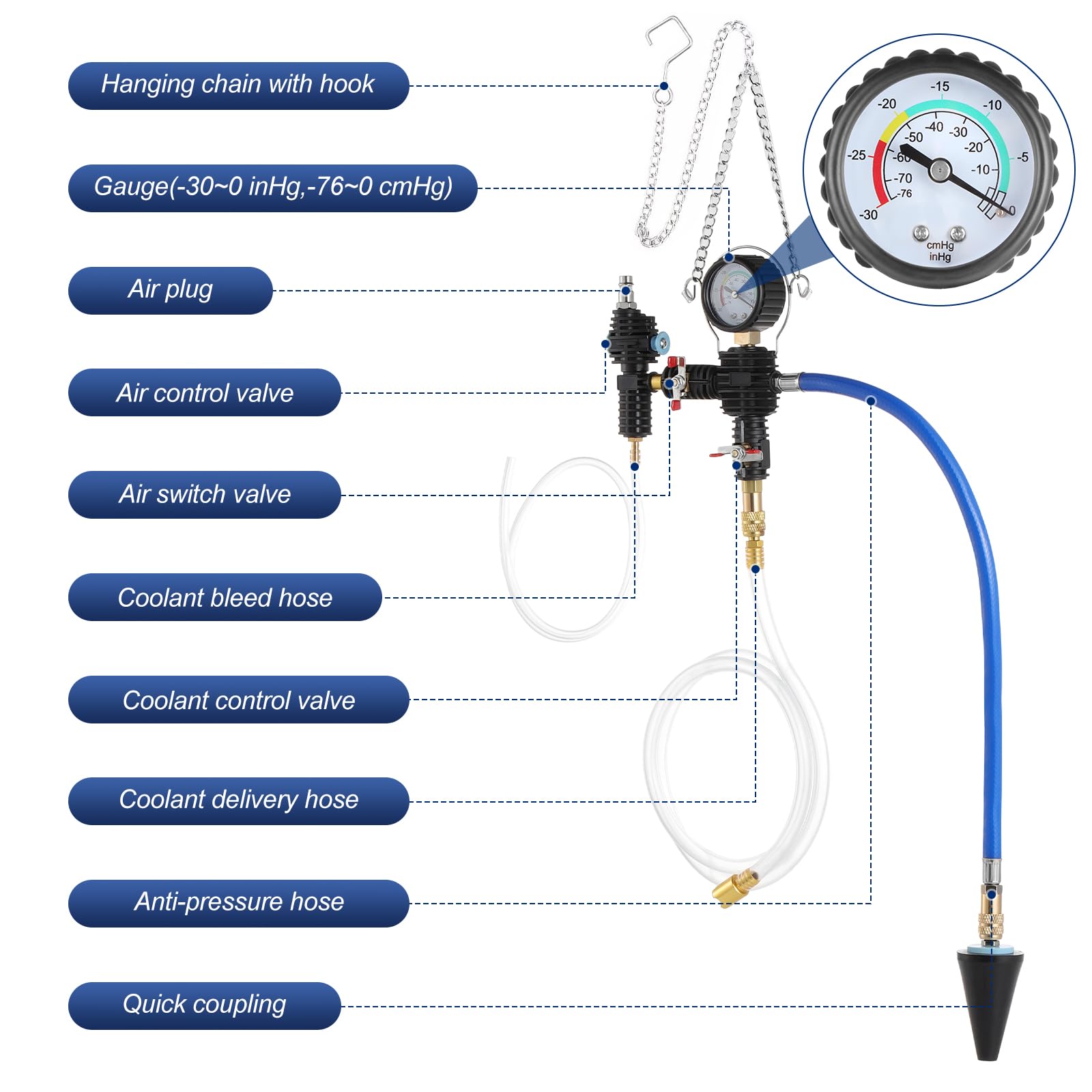 28PZ Radiador Probador de Presión,Probador de Sistema de Enfriamiento,Prueba Presión del Refrigerante,Comprobadores Presión de Refrigerante,Detector de Impresión del Sistema de Refrigeración
