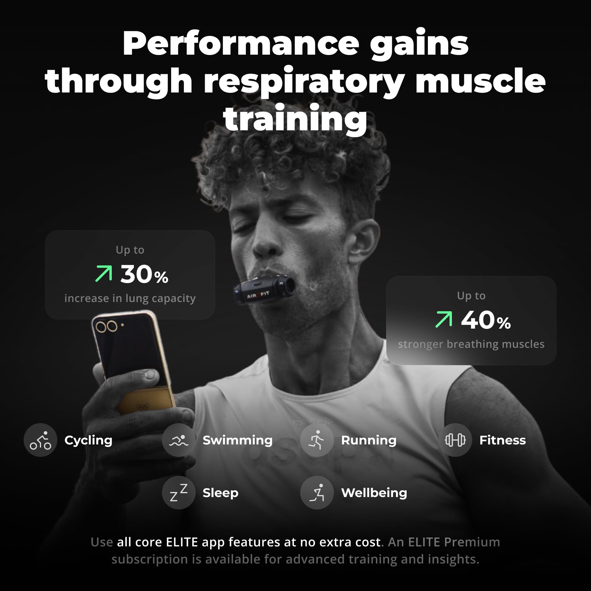 Airofit Elite Atemtrainer mit Airofit Tragetasche – Komplett-Set für Atemtraining & sicheren Transport