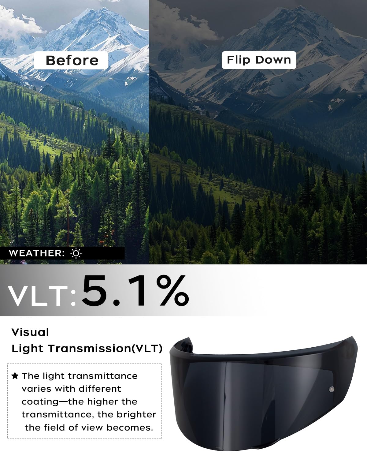 Visera para casco, visera para casco, visera del casco de la motocicleta, reemplazo del parabrisas para K3 K4 (Deep Smoke)