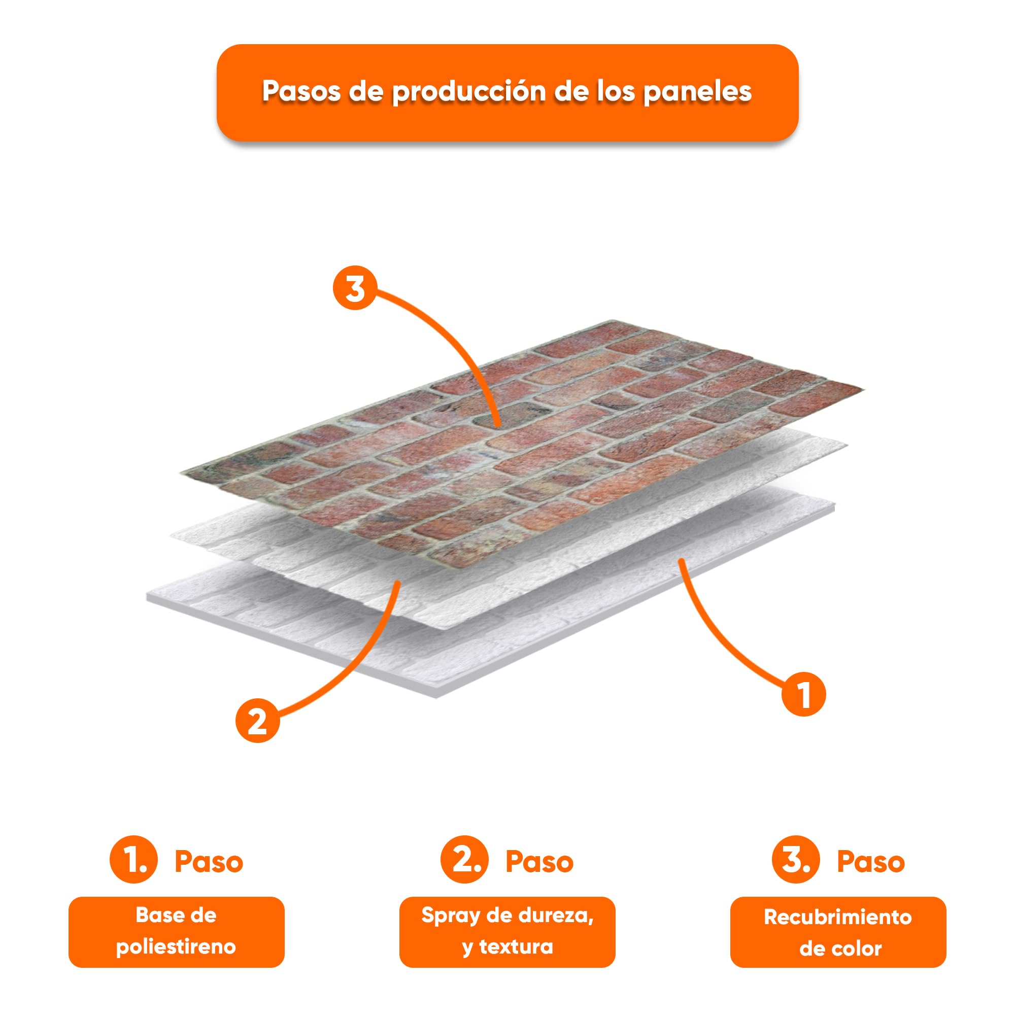 IZODEKOR Paneles de pared 3D de poliestireno expandido, revestimiento de pared con sellado adhesivo, rojo ladrillo (Steinbrücke) (10 paneles y 4 selladores adhesivos incluidos)