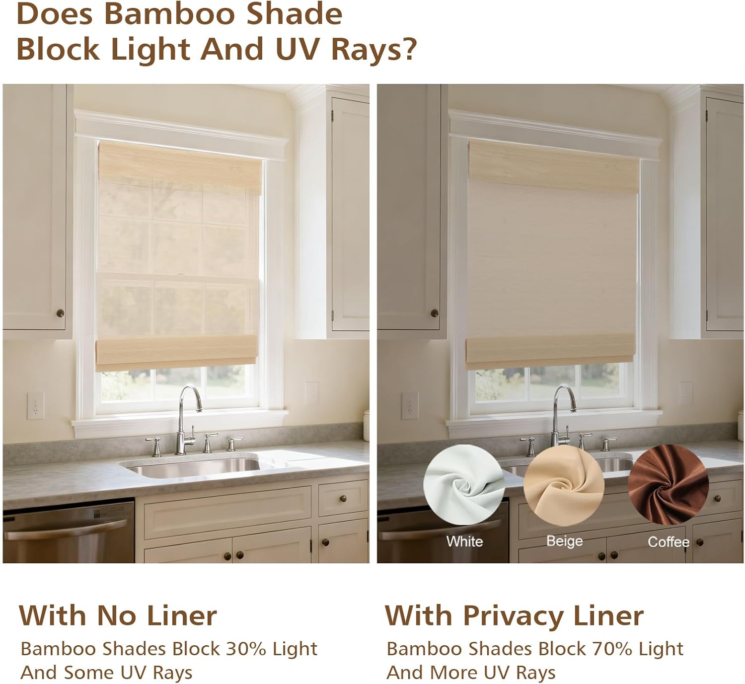 Sunbox Blackout Bamboo Shades, Cordless Lined Roman Shades Window Blinds, Custom White Woven Bamboo Blinds for Bedroom, French Doors, Soft Cream