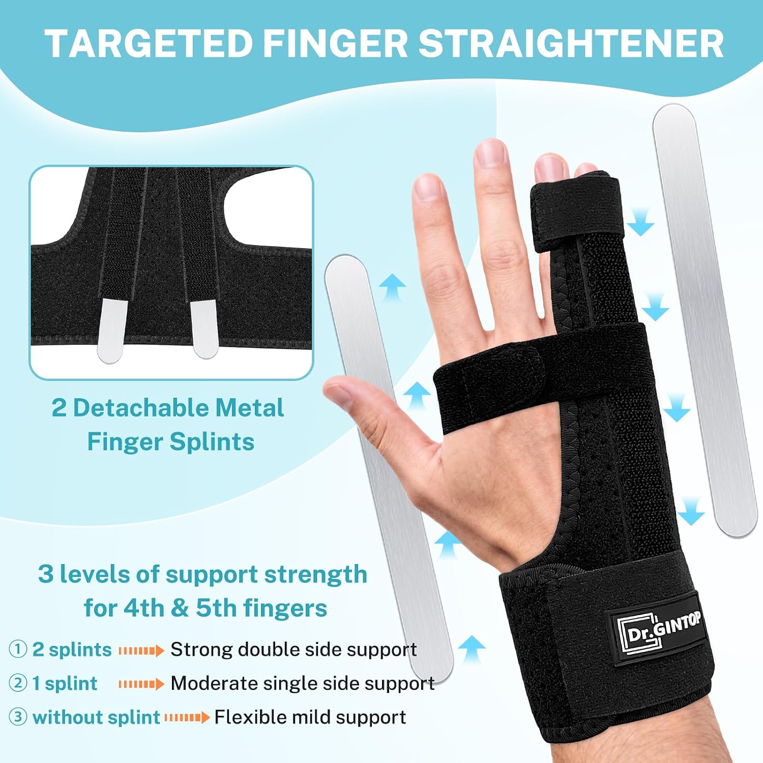 Pinky Finger Splint with 2 Detachable Finger Splints for 4th & 5th Fingers, Ulnar Gutter Splint Hand Brace for Arthritis, Tendonitis, Boxer's Fracture, Broken, Mallet, Trigger Finger Right