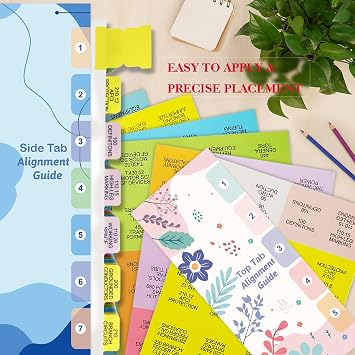 Index Tabs for The 2026 NEC, Complete Electrical Code Tabs with Blanks, Top Tabs + A-Z Tabs, Laminated Color-Coded with 2 Ohm's Law Stickers & Wire Chart/Alignment Guide & Page Numbers