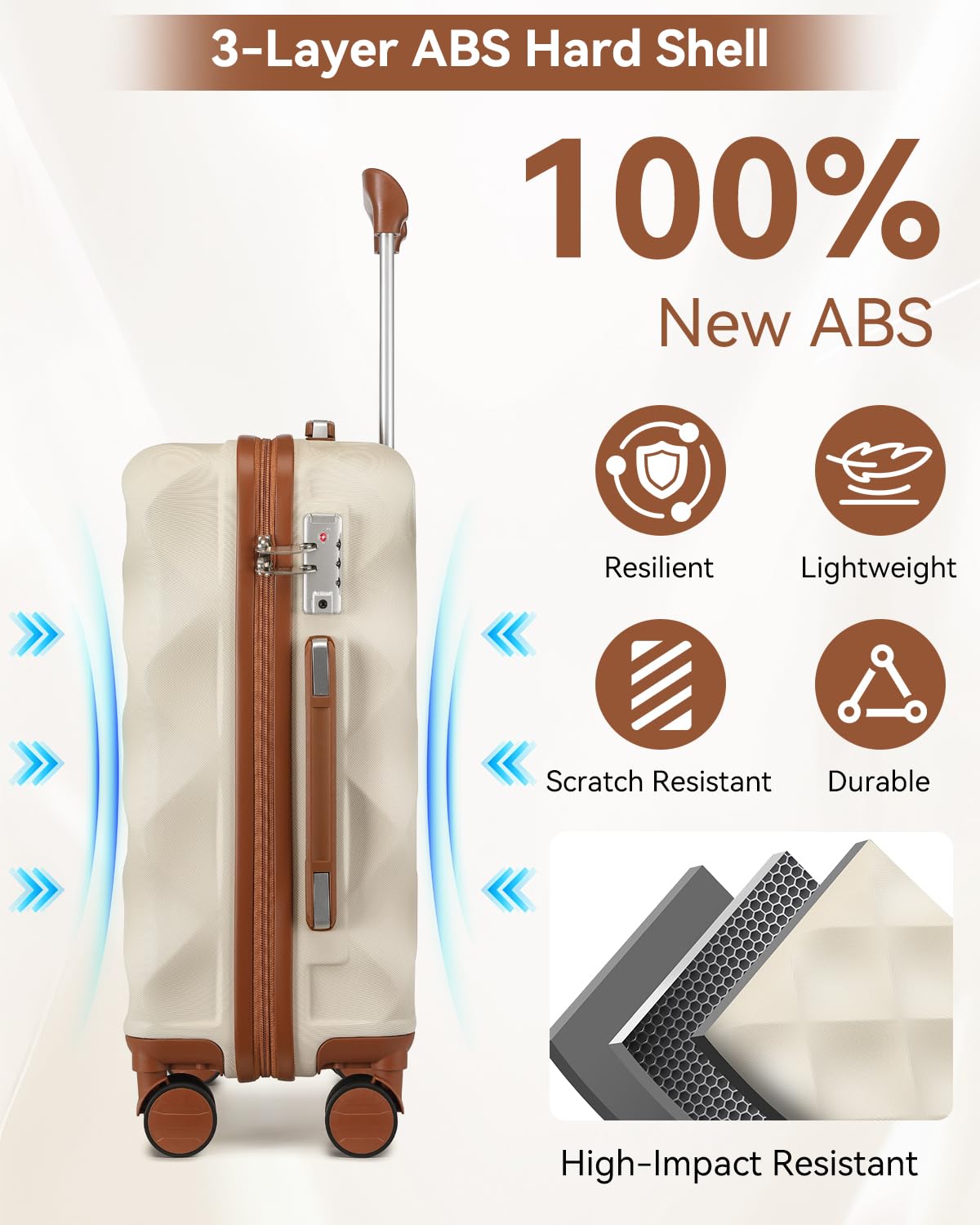 Sea choice Zestawy Bagażowe 5 Sztuk Walizek z Zamkiem TSA z Twardej Skorupy ABS Lekka i Trwała Walizka Podróżna z Kosmetyczką+Torba Podróżna (5-Częściowy Zestaw, beż)