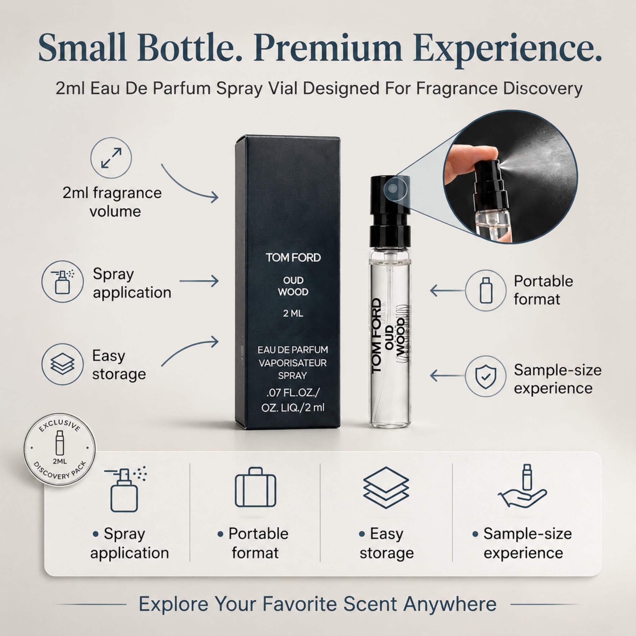 Amazon | トムフォード TOM FORD ウード ウッド 2ml EDP ミニ香水