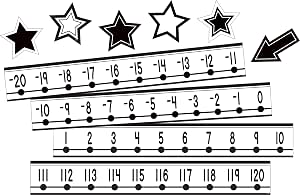 Amazon.com : Teacher Created Resources Black and White Number Line (-20 ...