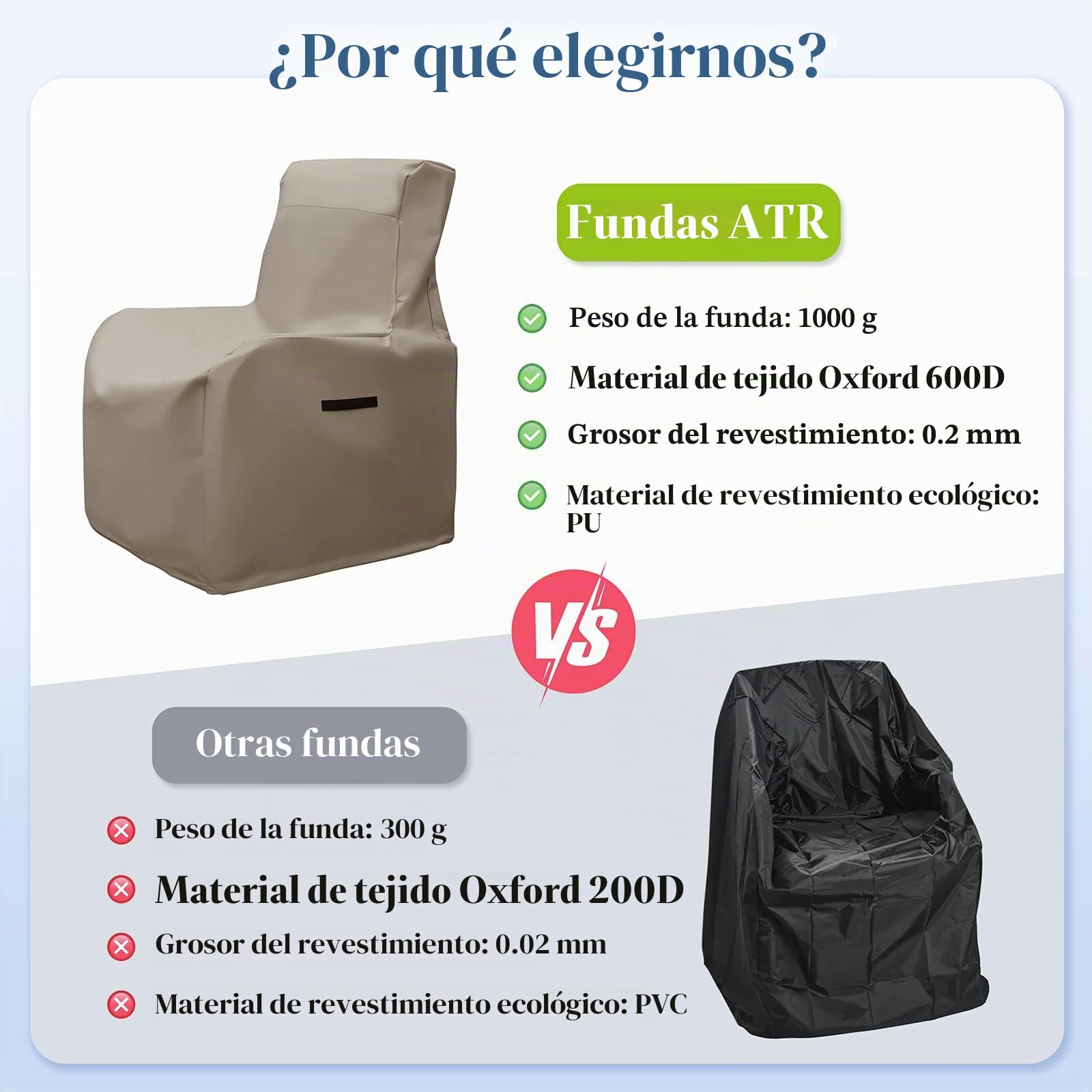 ATR ART TO REAL Funda Sillas De Jardin,Protectora Funda Sillon Relax Reclinable Impermeable Exterior Terraza,Kaqib,103×81×81cm