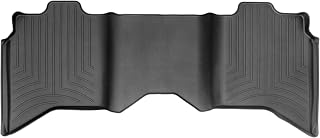 WeatherTech Custom Fit Rear FloorLiner for Select Dodge Ram Models (Black)