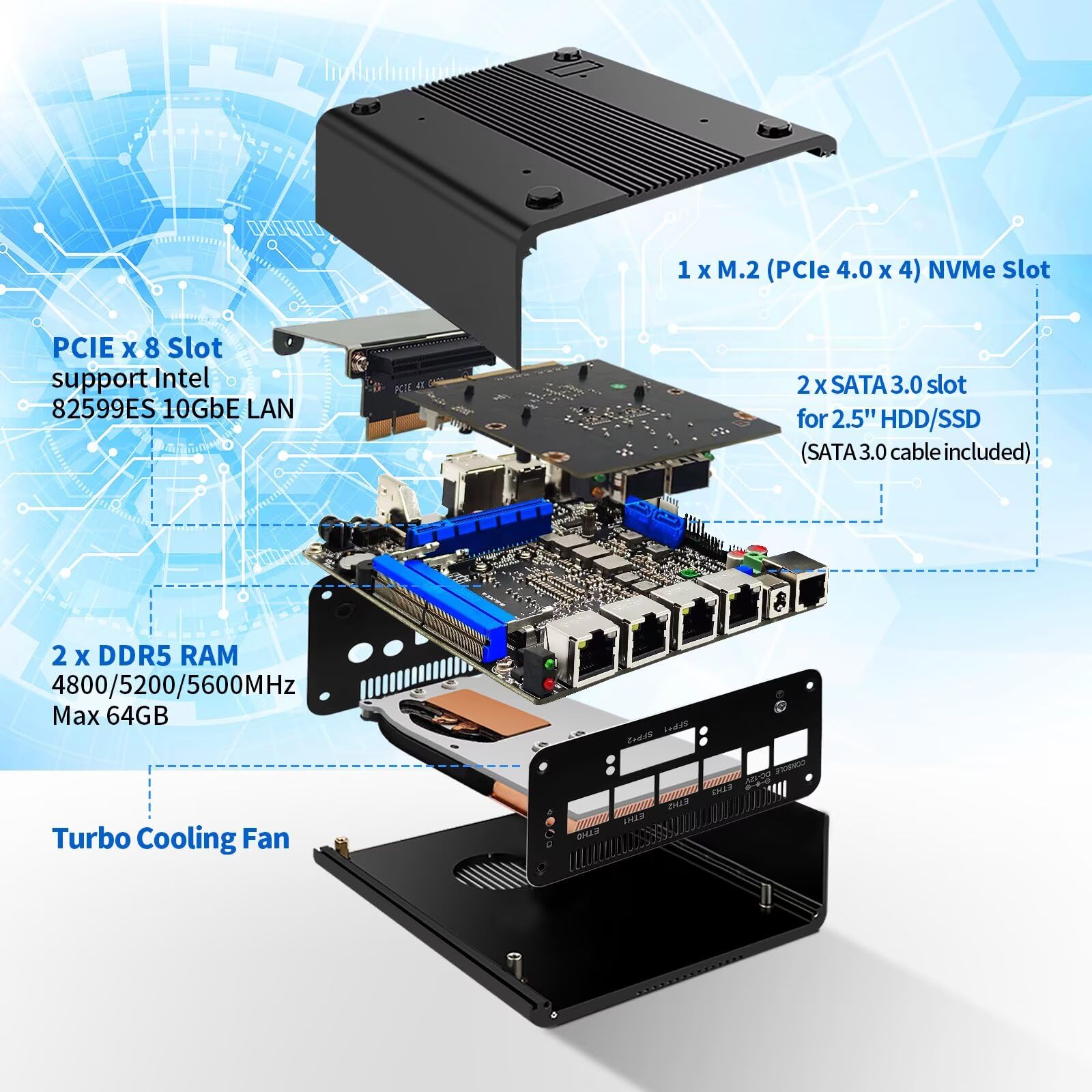 Micro Firewall Appliance 13th Gen U300E, Dual 10GbE 82599ES SFP+ Mini PC Router, 4 x 2.5GbE LAN Home Server, Barebone, TypeC 10Gbit, OPNsense Hardware