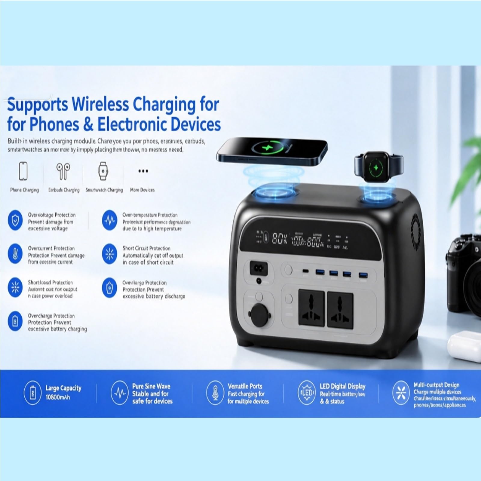 Centrale di alimentazione portatile 500W (Picco 1200W), 345,1Wh 108000mAh | Ricarica rapida e wireless, uscita CA 110V/220V, display LCD, campeggio outdoor e UPS domestico(220V Universal UK Plug)