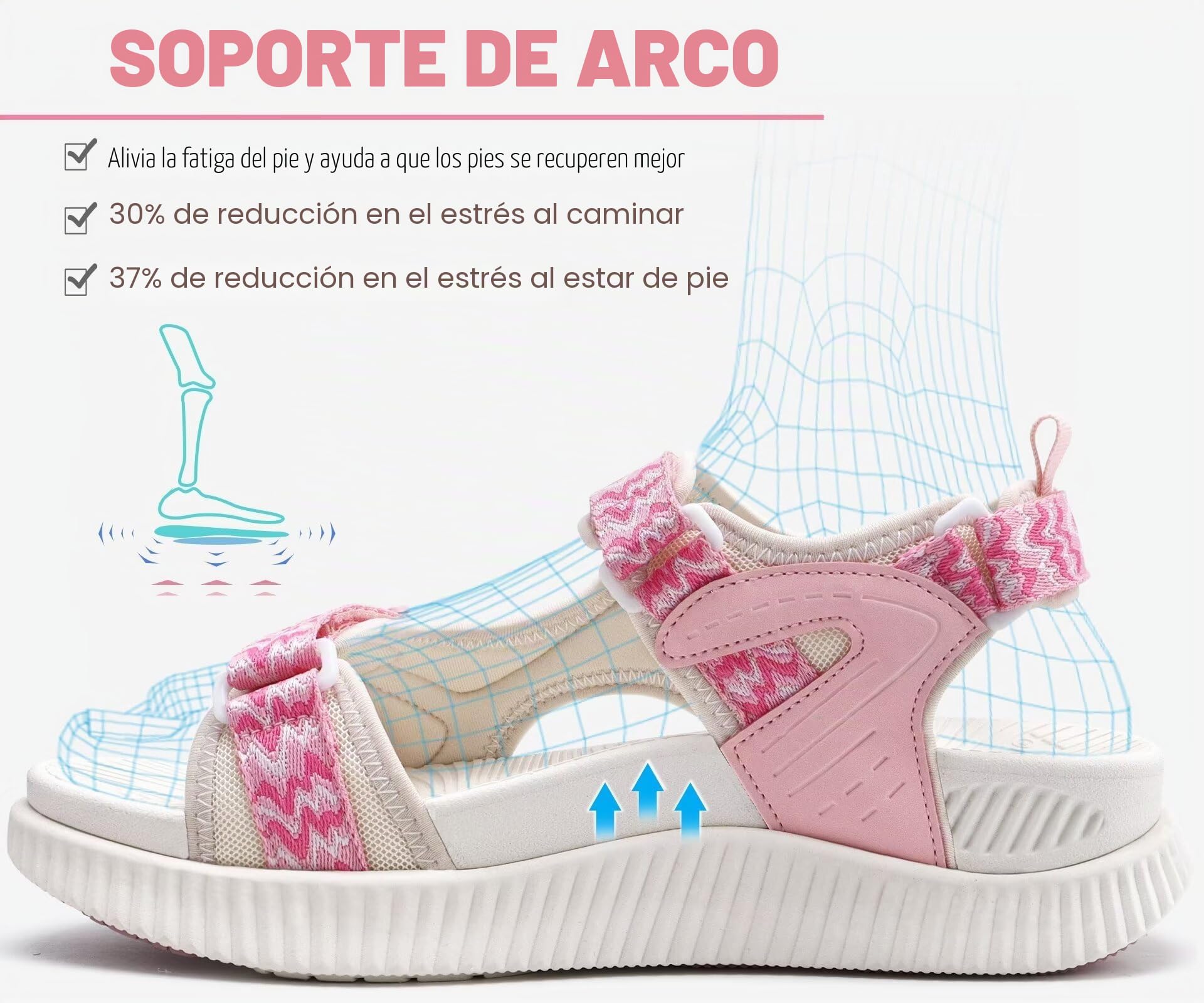 KuaiLu Sandalias Trekking Deportivas Mujer Ortopedicas Senderismo Sandalias | Comodas Caminar Fascitis Plantar Verano Abierta Ligera Cuero Ajustables Antideslizantes Sandalias Montaña Rosa Blanco 41