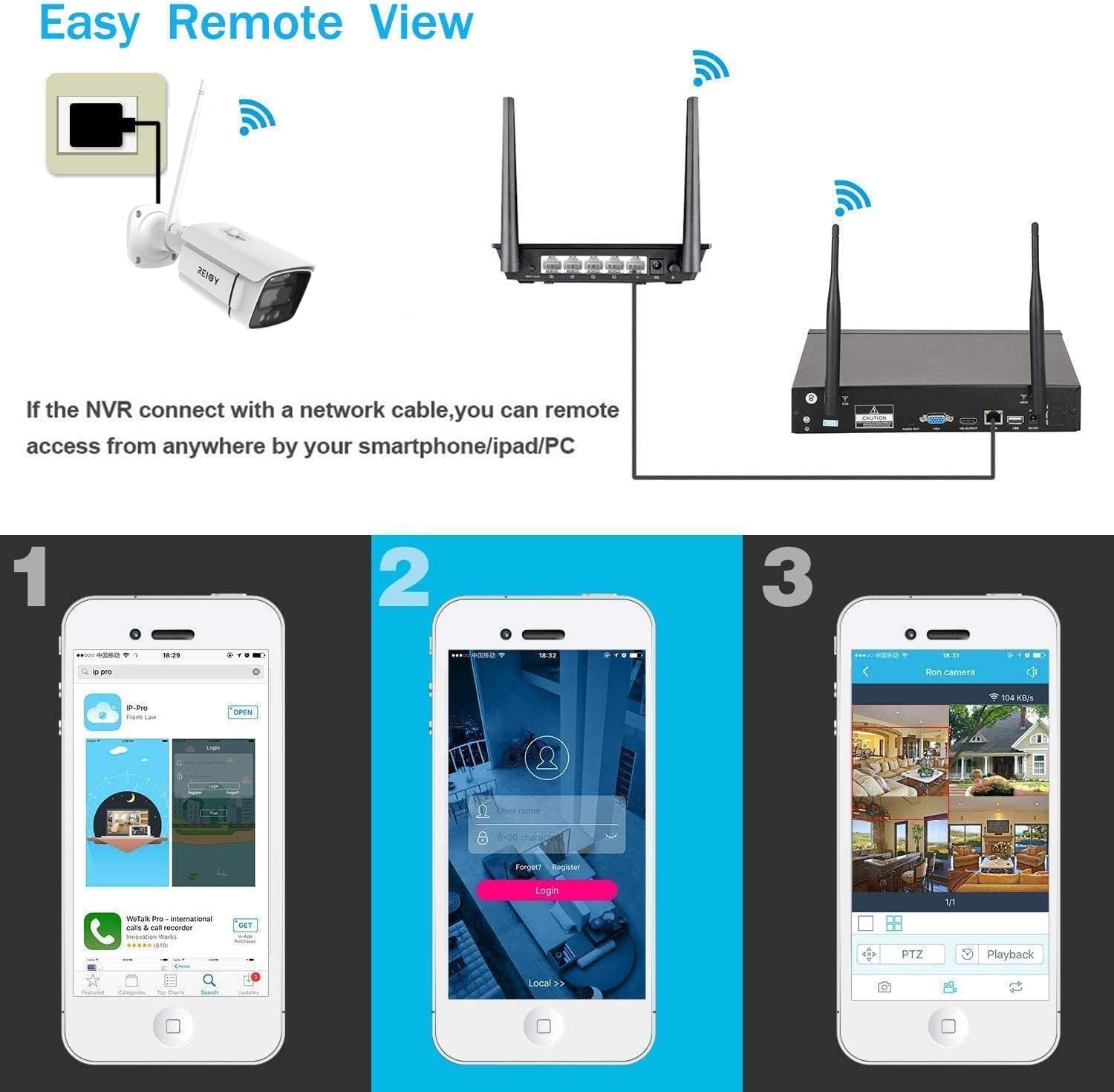 Steps for easy remote viewing via mobile app
