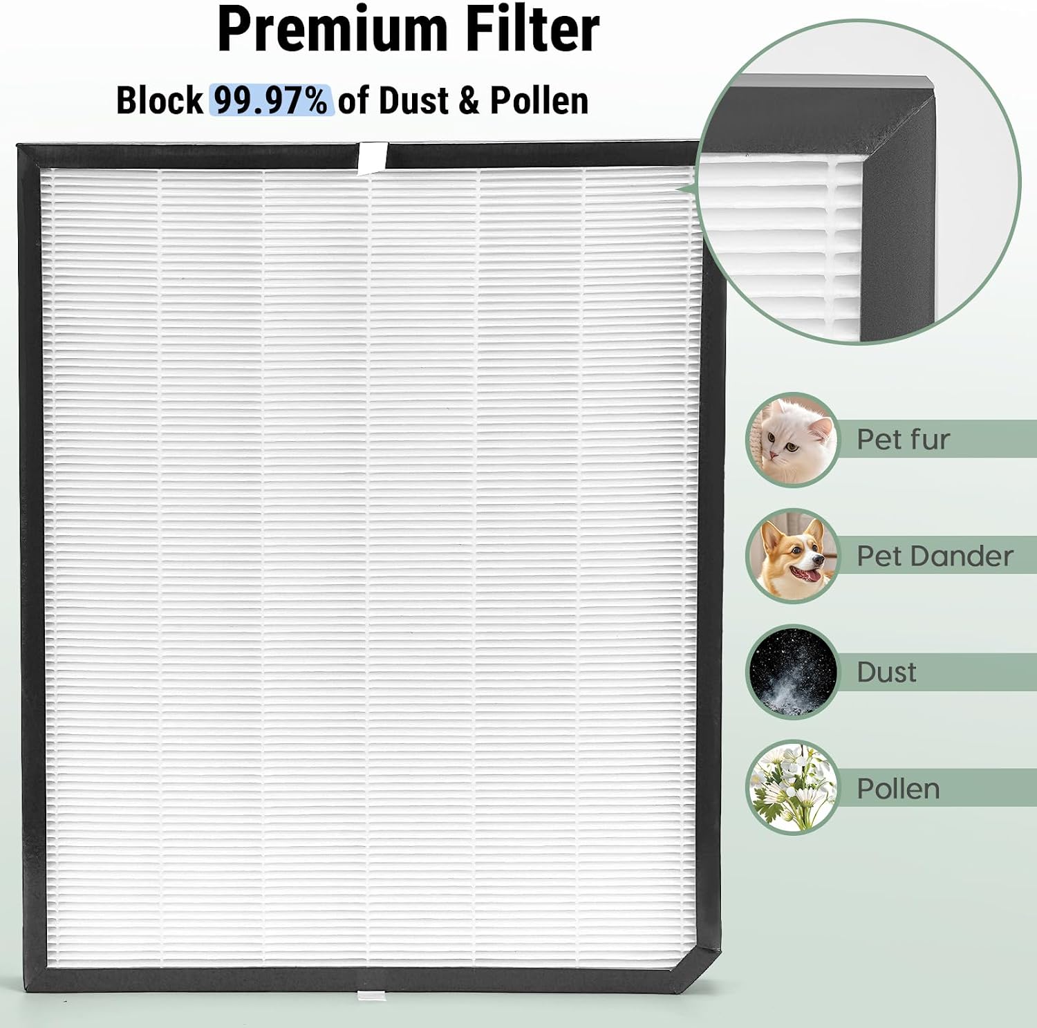 Filter Replacement For AD3000, AD3500, 3000M, 3000Pro, 3500i, Air Purifier Replacement Filters Accessory | 2 pack
