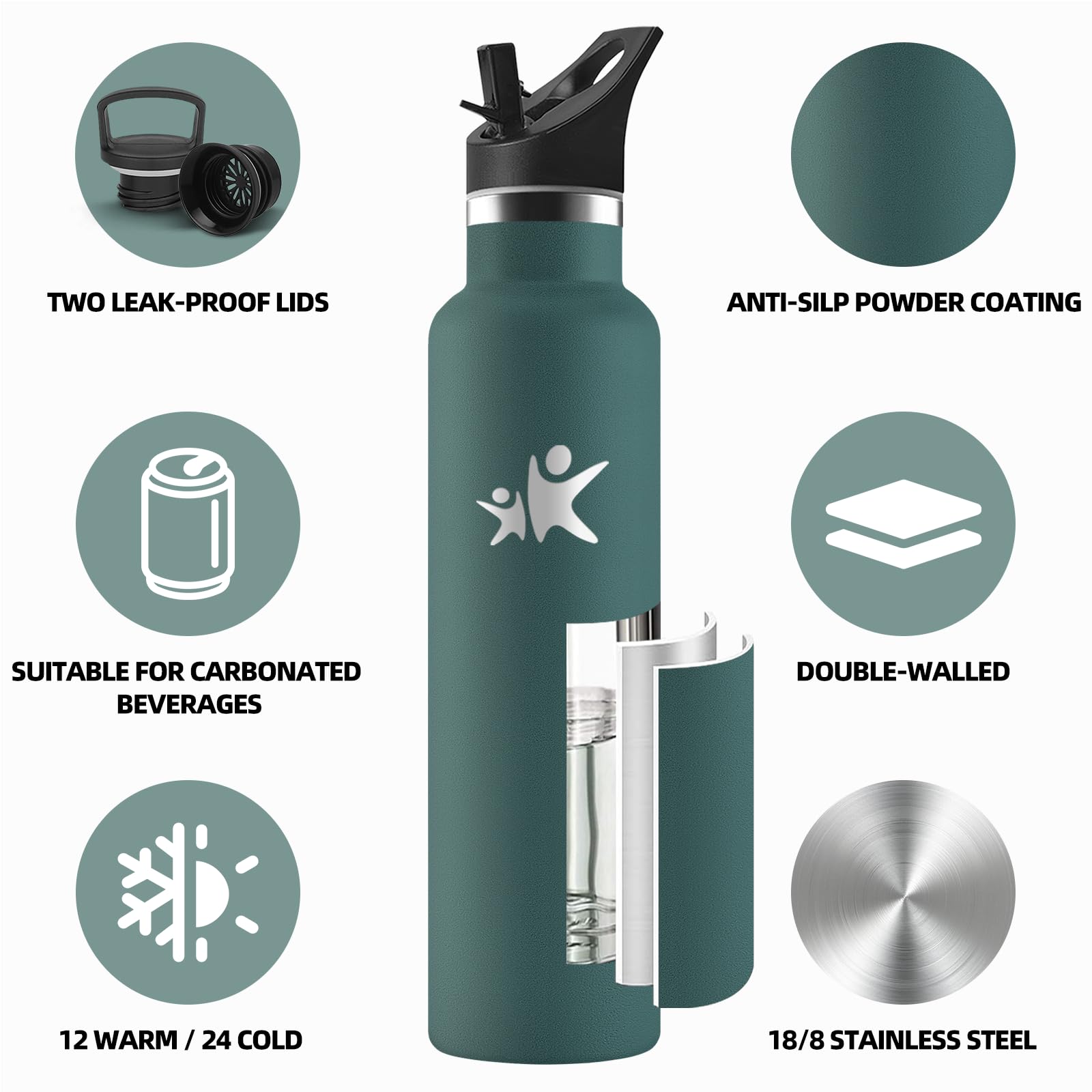 Motswedi Borraccia Termica 1 litro, Acciaio Inox, Borraccia con Cannuccia, a prova di perdite, Bottiglia Termica, Doppia Parete, Borracce Termiche, Borracce per Palestra, Outdoor, Verde militare