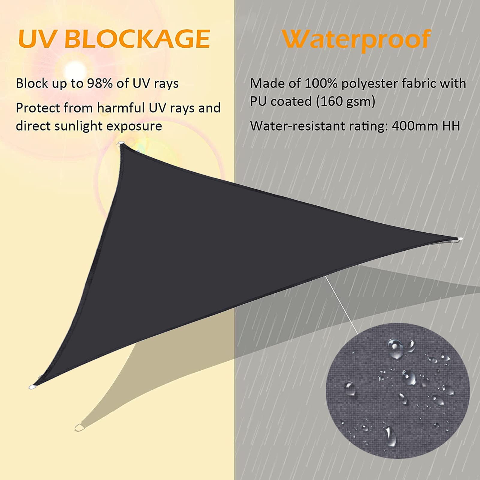 MOCHAMIK a Vela Parasole per Esterni - Copertura Triangolare Impermeabile per Patio per Posto Auto Coperto per Piscina in Giardino - Protezione UV 16x16x16 ft Nero