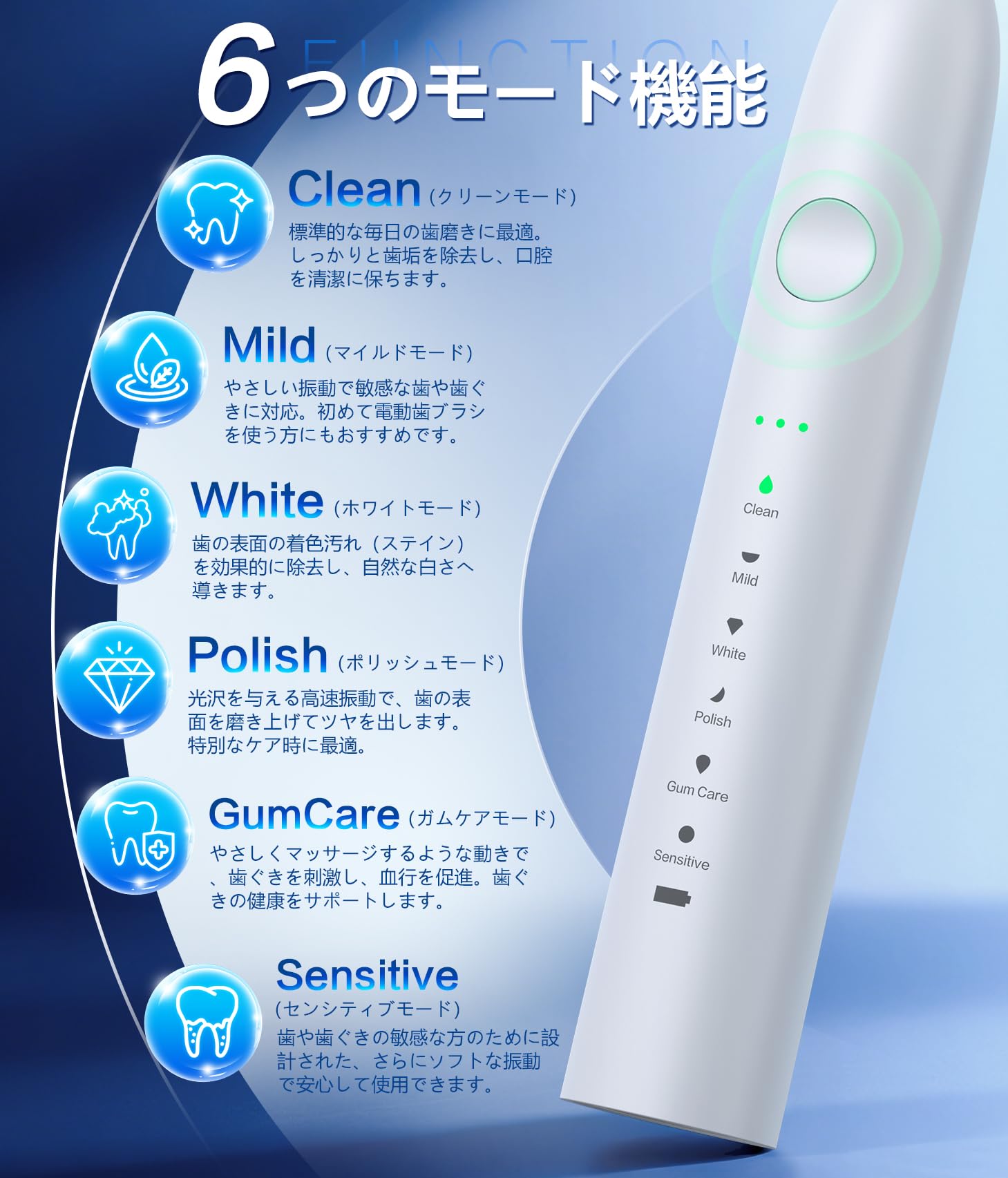 Amazon.co.jp: 電動歯ブラシ 音波式 電動ハブラシ横振り IPX7防水 6