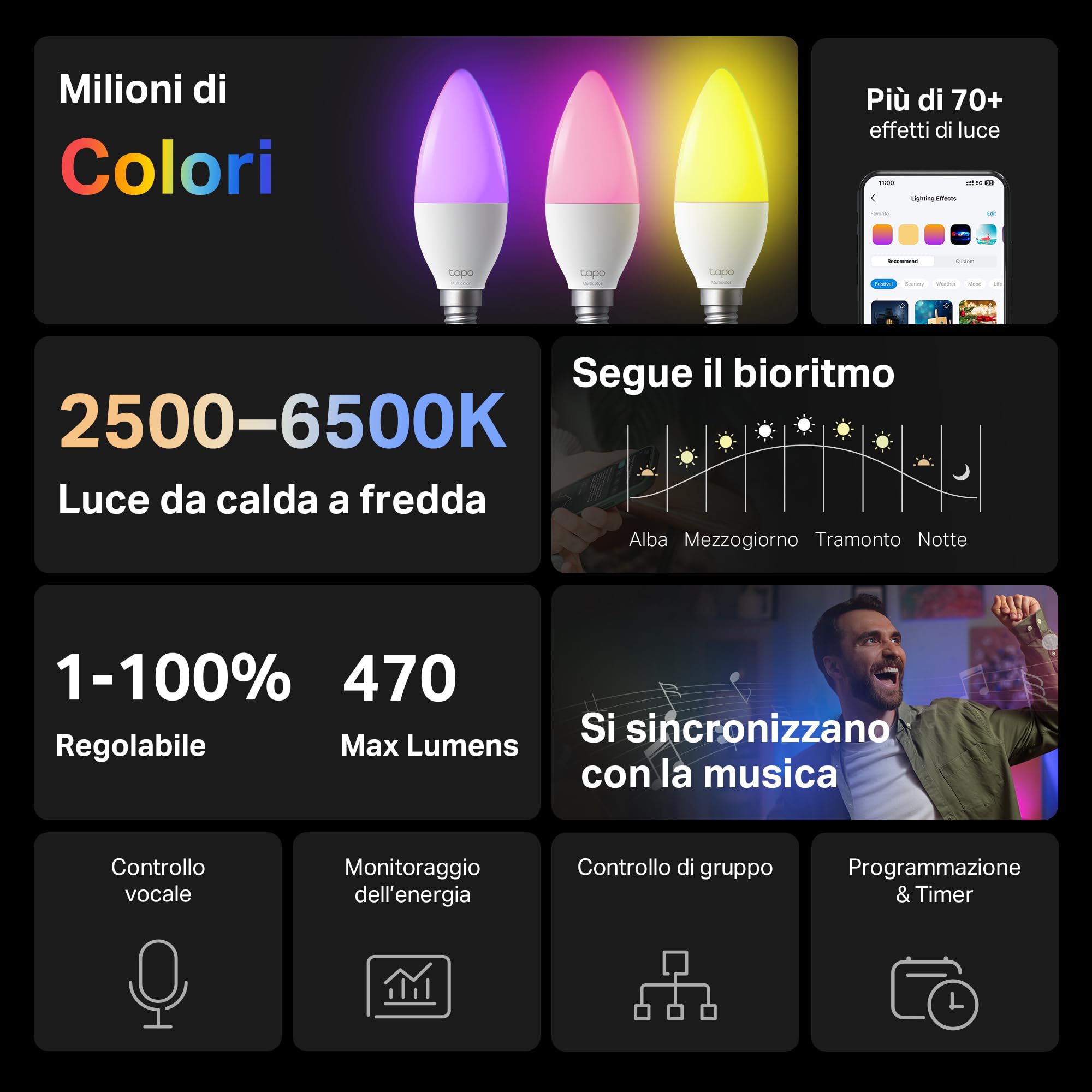 Tapo L430C Lampadina Alexa E14 Multicolore e Dimmerabile a Doppio Strato, 2500-6500K, Sync-to-Music,Illuminazione Automatica del Bioritmo, Programazione & Timer,Compatibile con Alexa e Google, 2 pezzi