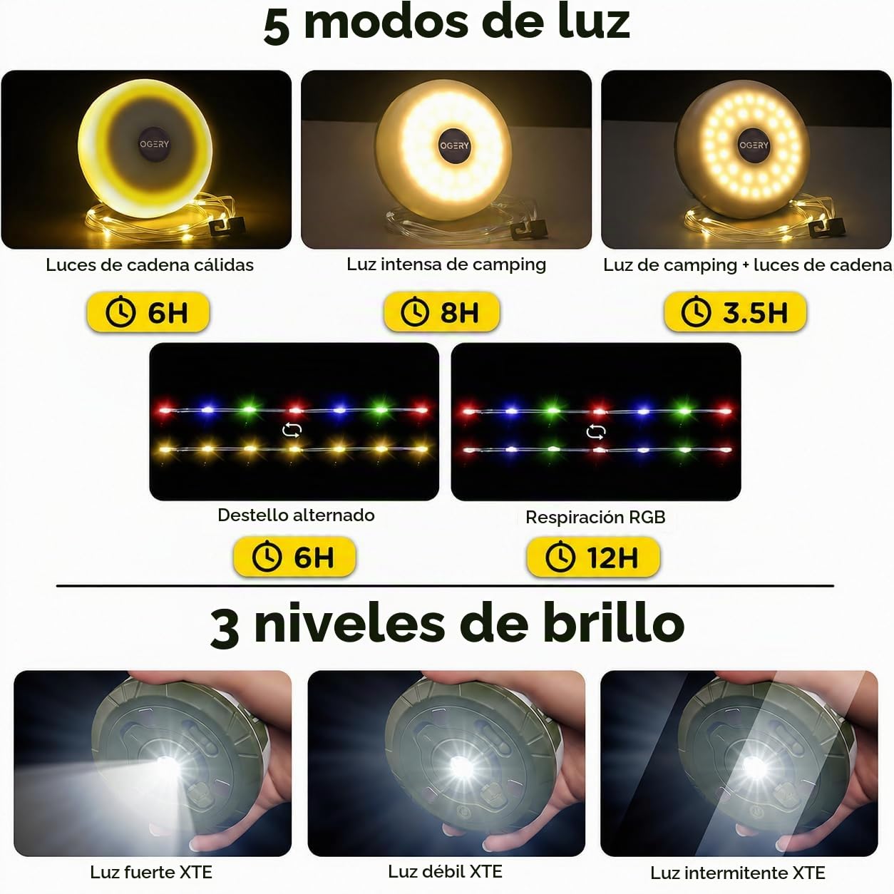 OGERY Guirnalda de luces de camping, 4 en 1, almacenamiento rápido, 32.8 pies, recargables, con 8 modos de iluminación, lámpara LED portátil impermeable para colgar al aire libre, patio, jardín
