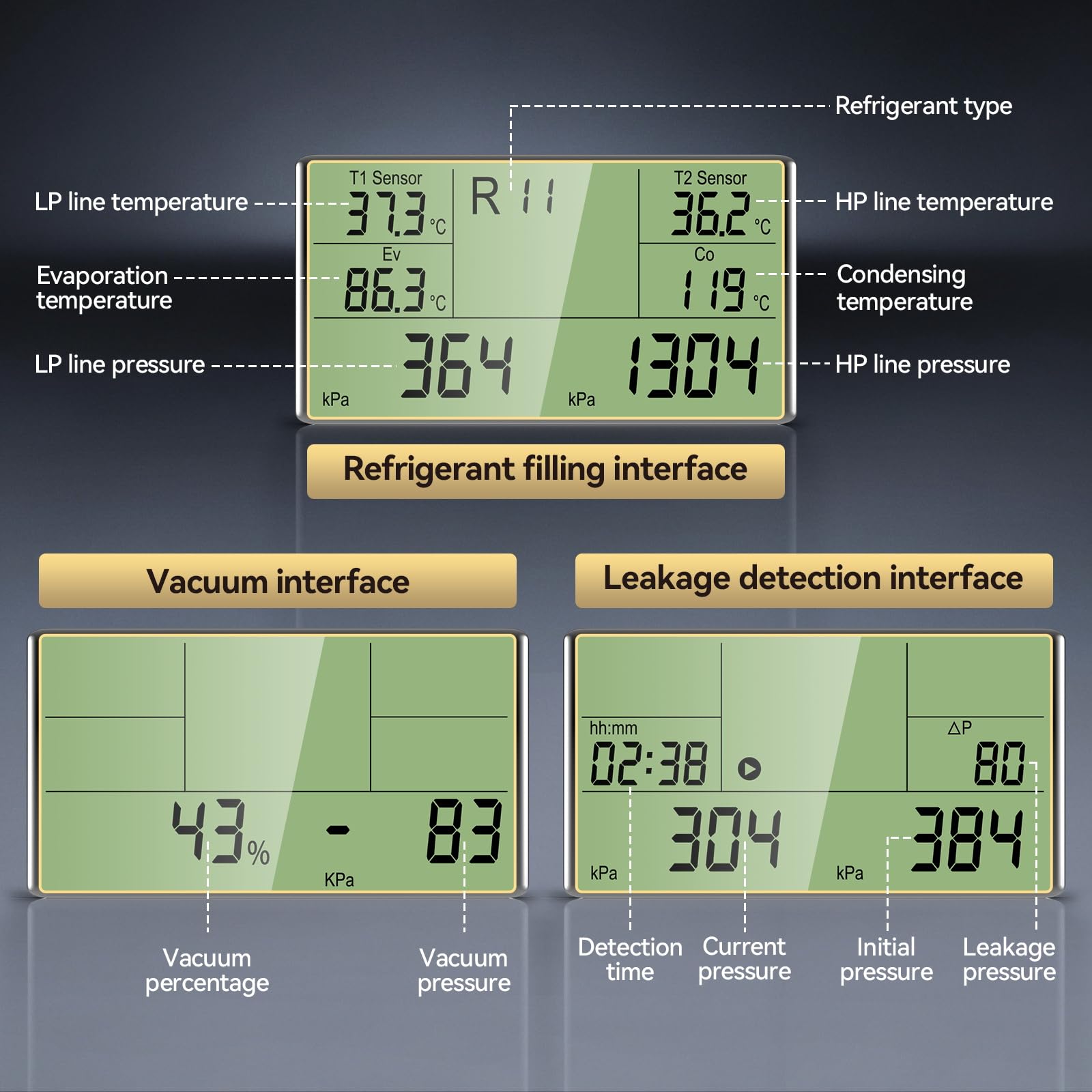 LM150 Digitales Manometer-Set für 93 Kältemittel in HLK-Anlagen | Nachfüllset für Kältemittel R134A, R410A, R404A und R22 mit Schläuchen und Thermometerklemmen
