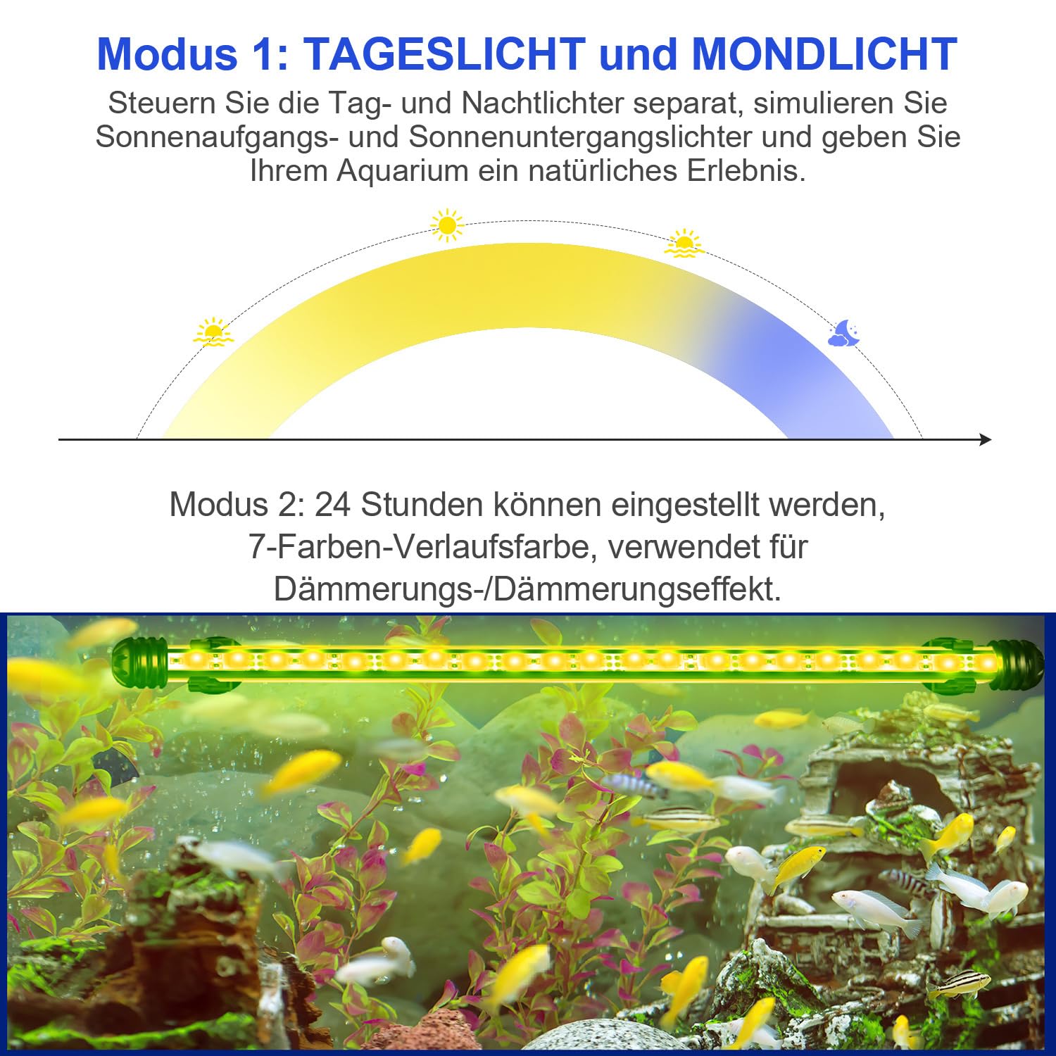 Aquarium LED Beleuchtung Unterwasser Aquarium Lampe RGB 13,2W LED Aquarium Licht mit Fernbedienung, Timer 4/8/12h, 10 Dimmstufen, 13 Farben, Wasserdicht IP67 für 120-150cm Aquarien