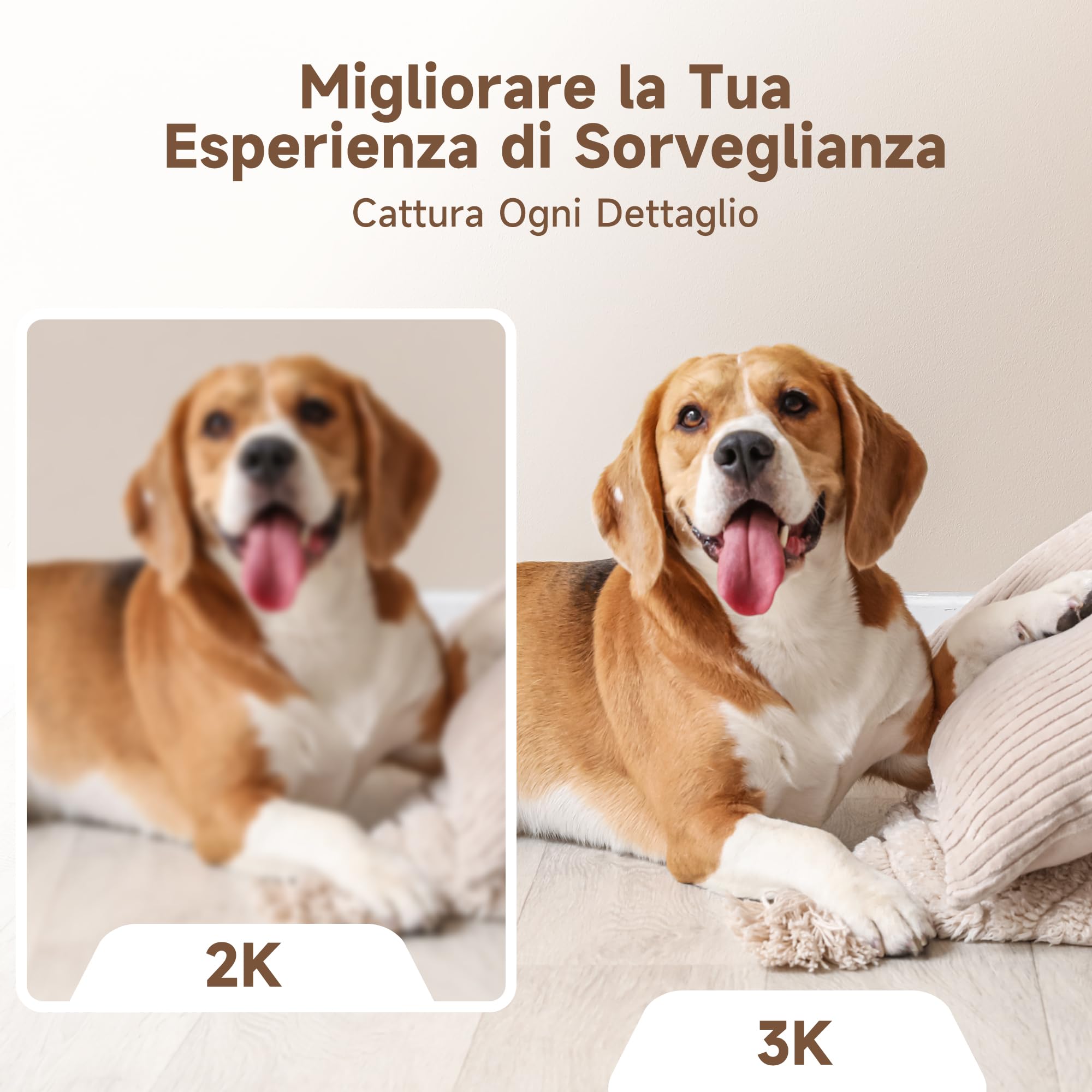 LAXIHUB 3K/5MP Telecamera WiFi Interno 5GHz, Telecamera Sorveglianza Interno, 355° Telecamera Cani con Visione Notturna, Rilevamento di Movimento/Suono, Tracciamento Automatico, Audio Bidirezionale