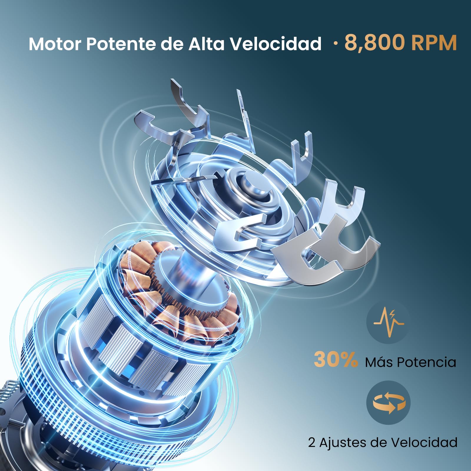 MAXGROOM Afeitadora Cabeza Hombre PRO, Maquina Afeitar Hombre, Afeitadora para Calva en Seco y Húmedo, 140 Mins de Uso, 7 Cabezales, Magnético, 100% impermeable