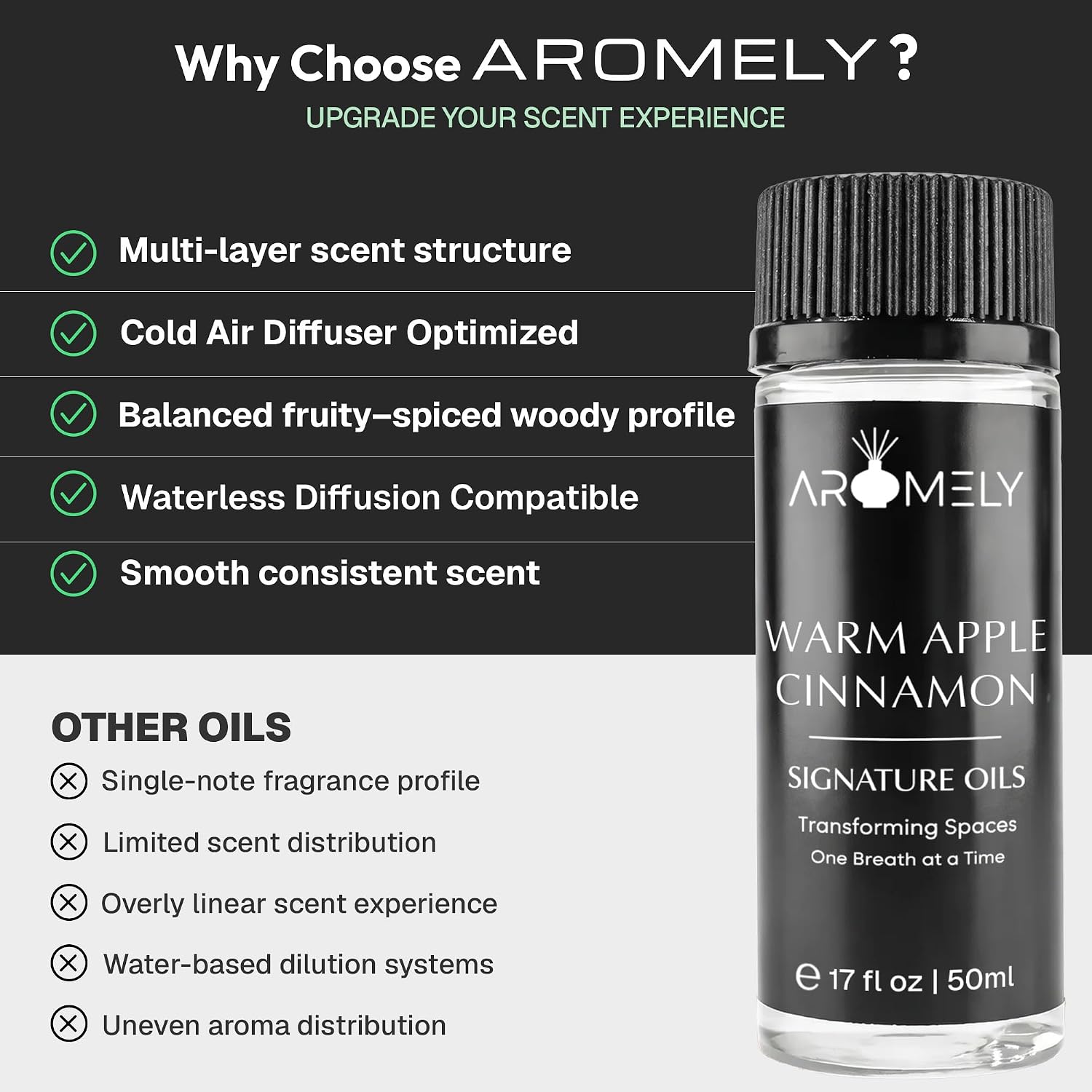 AROMELY Warm Apple Cinnamon Diffuser Oil Blend | Christmas Scents | 50ml