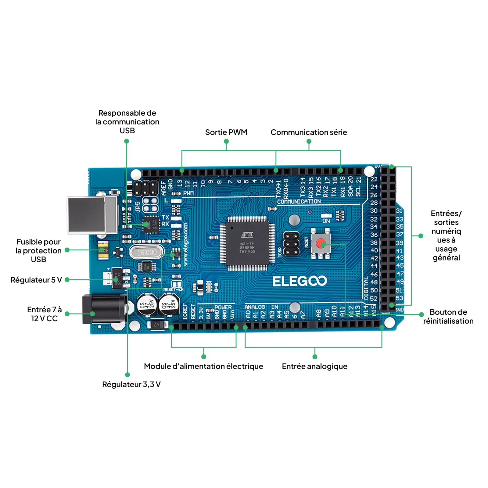 ELEGOO Mega R3 Kit de Démarrage Ultime Le Plus Complet