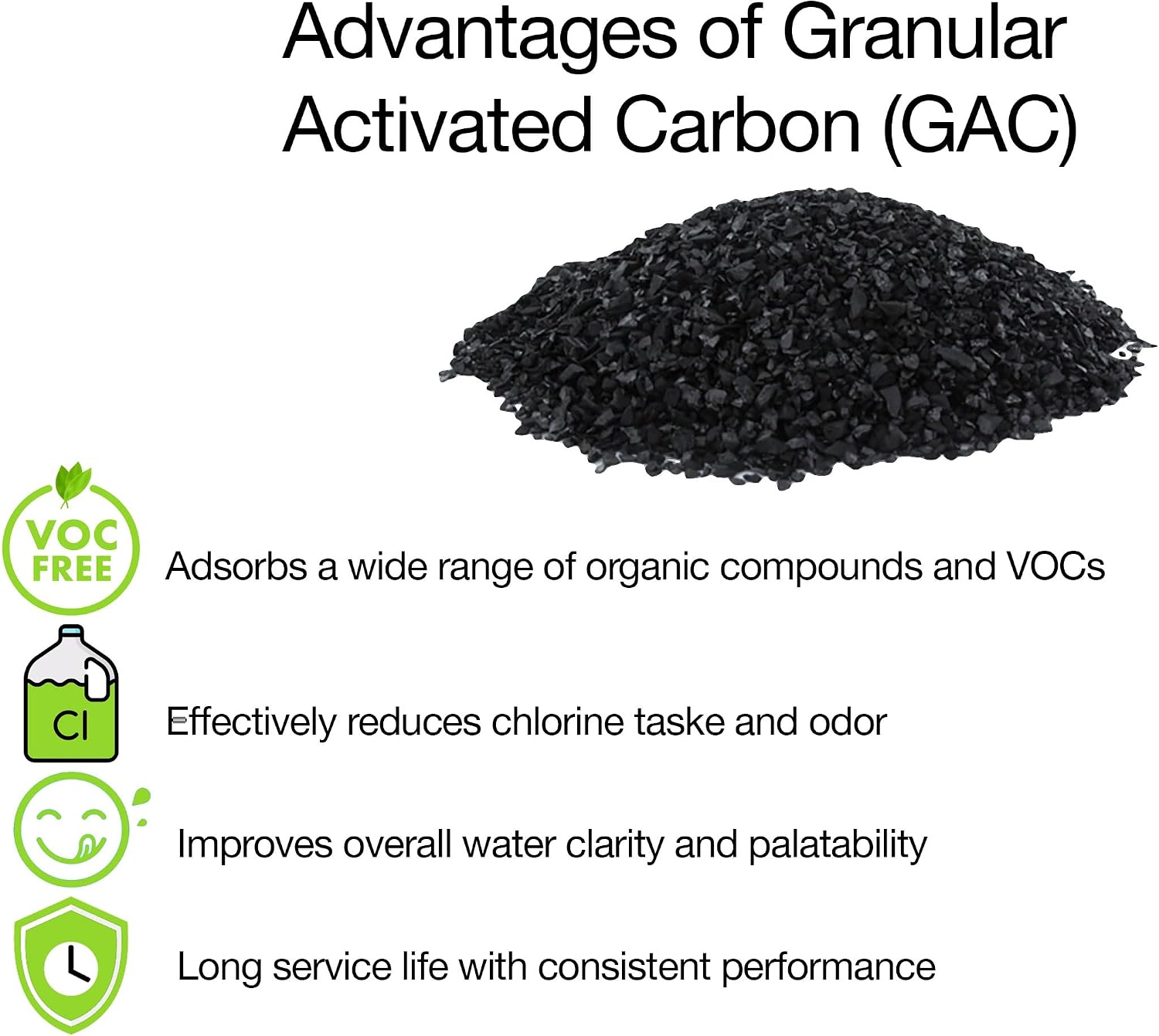 Neo-Pure Carbon Post-Filter Value Pack for Mini Classic II Countertop Water Distiller, Coconut Shell Activated Carbon, 4 Pack, Part 45518 image 3