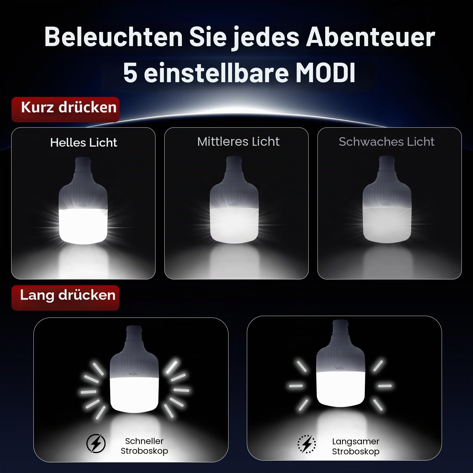 LETOUR 5000Lumen LED Campinglampe, 5 Modi & Aufladbar Camping Licht als Zeltlampe, Notfalllampe und Outdoor