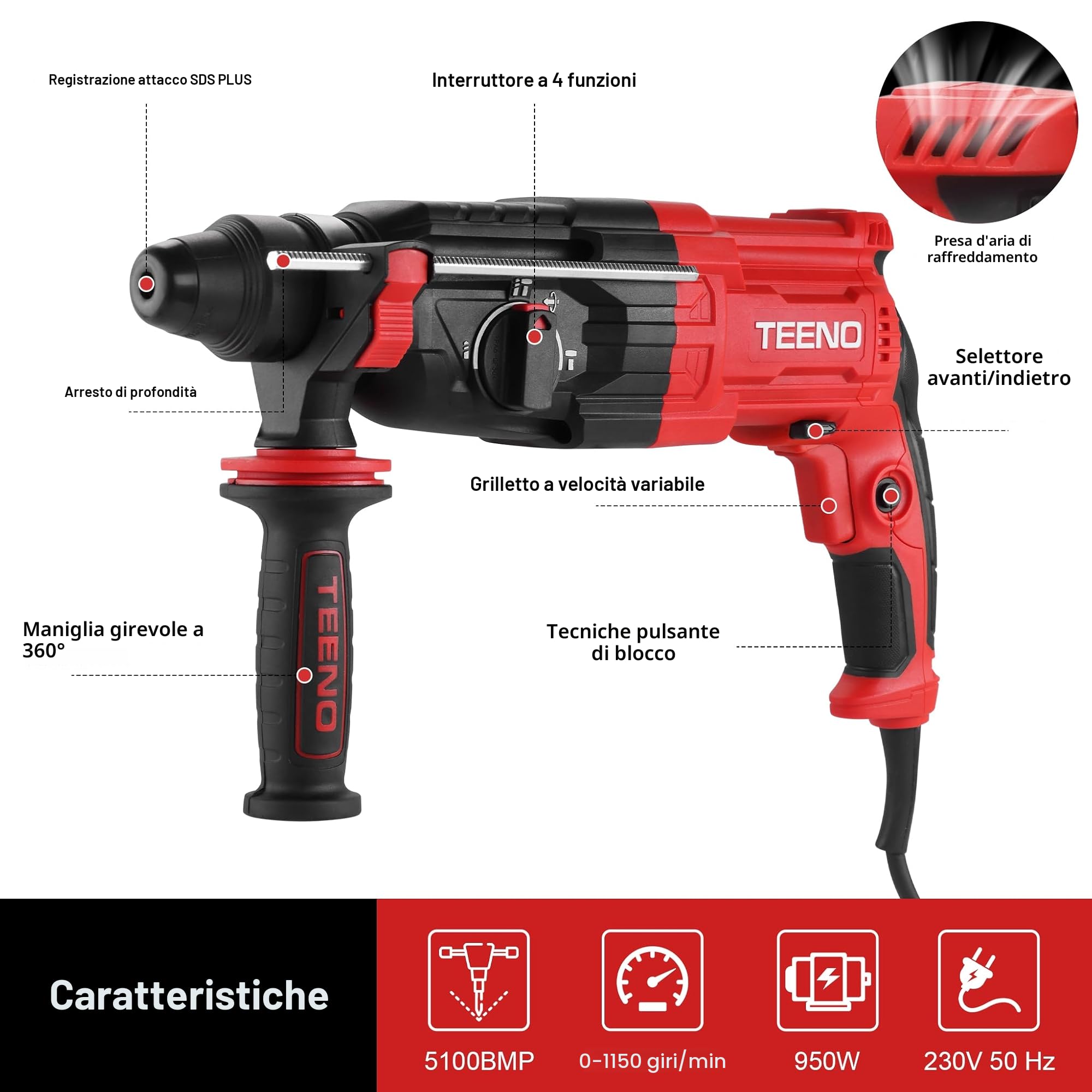 TEENO Martello Perforatore SDS Plus 950W con 17 Accessori,Martillo Ligero 0-1150giri/min/5100BPM,4 Funzioni e Frizione di Sicurezza,Velocità Variabile, Calcestruzzo, Acciaio, Legno