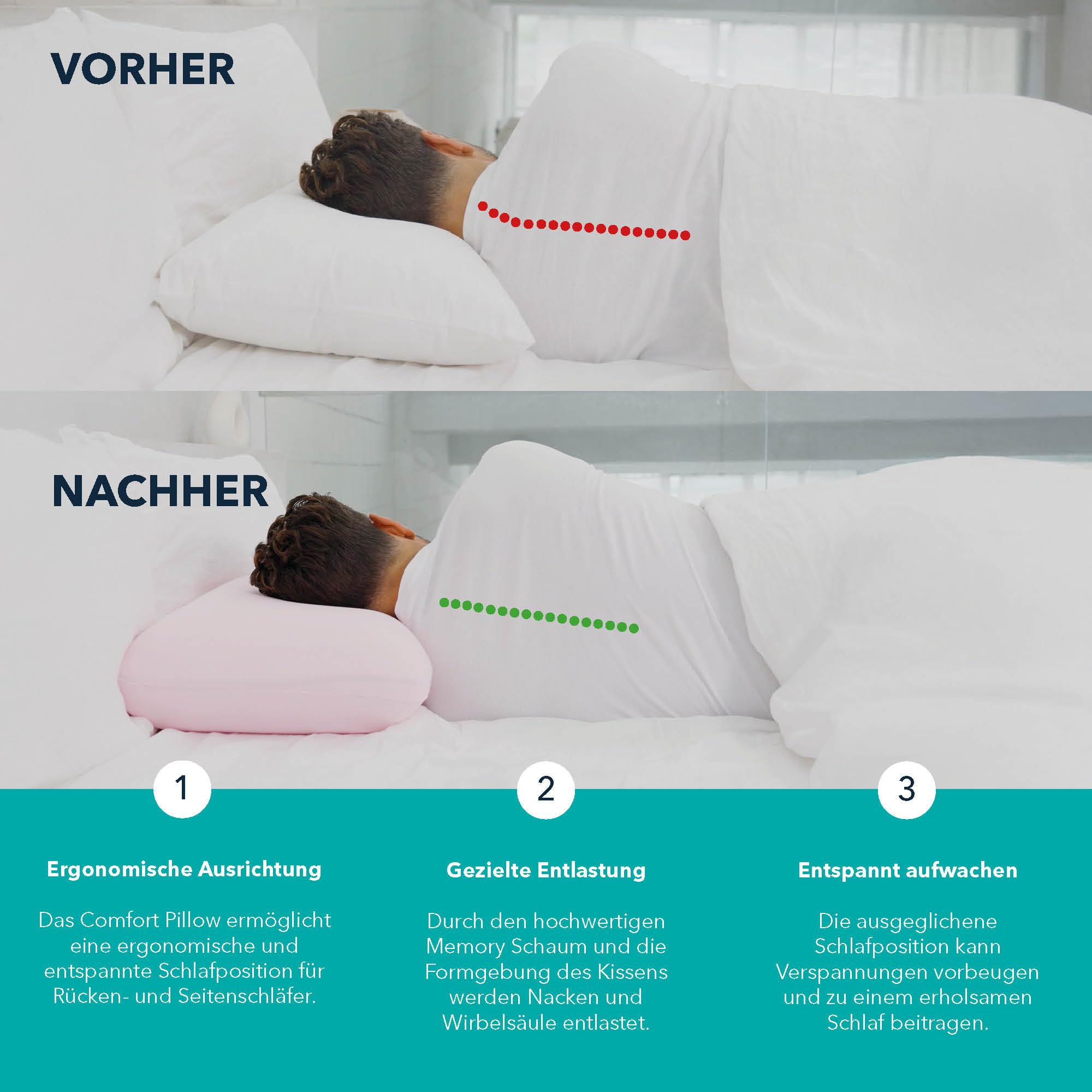 smartsleep® Smart Comfort Pillow I Comfort Cojín | Espuma viscoelástica | Características termorreguladoras | Buena función de apoyo, almohada para dormir de espalda y de lado, 60 x 40 x 13 cm
