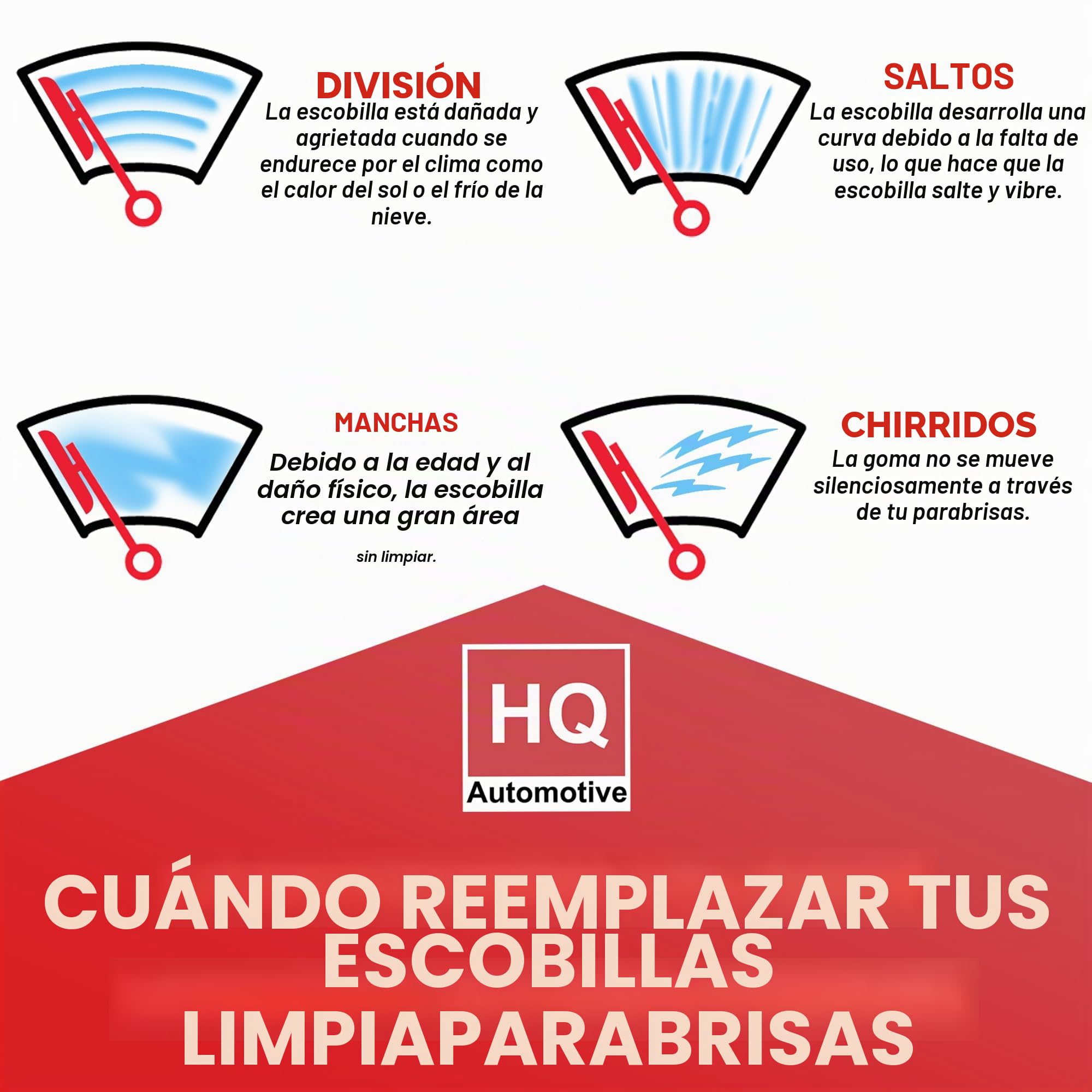 HQ Automotive Limpiaparabrisas para Dacia Sandero Stepway Hatchback (2021 y posterior) Kit de repuesto de limpiaparabrisas delanteros