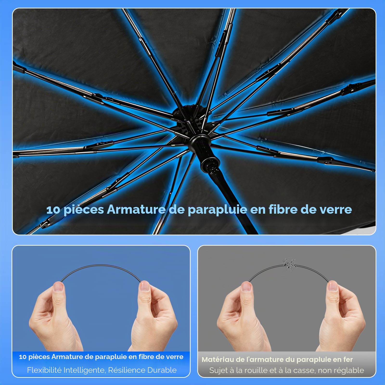 Pare-Soleil Voiture Pare-Brise Avant, 145x85cm Grande Taille,Protection UV & Anti-Chaleur Pliable Poignée pivotante, avec Découpe pour Rétroviseur – Idéal pour SUV et pour Voiture.