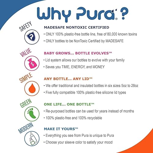 Miniatura 5 de Pura tapa para botella deportiva con boca ancha de silicona (sin plástico, no tóxica, sin BPA), Aguamarina