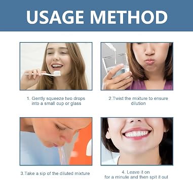 Gum Regrowth Drops,Natural Gum Restore Liquid Drops Mouthwash,Gum Repair for Receding Gums,Treatment for Gum Health,Gum Therapy Gel,Gum Repair for Receding Gums,Gum Vital Drops,Gum Regrowth