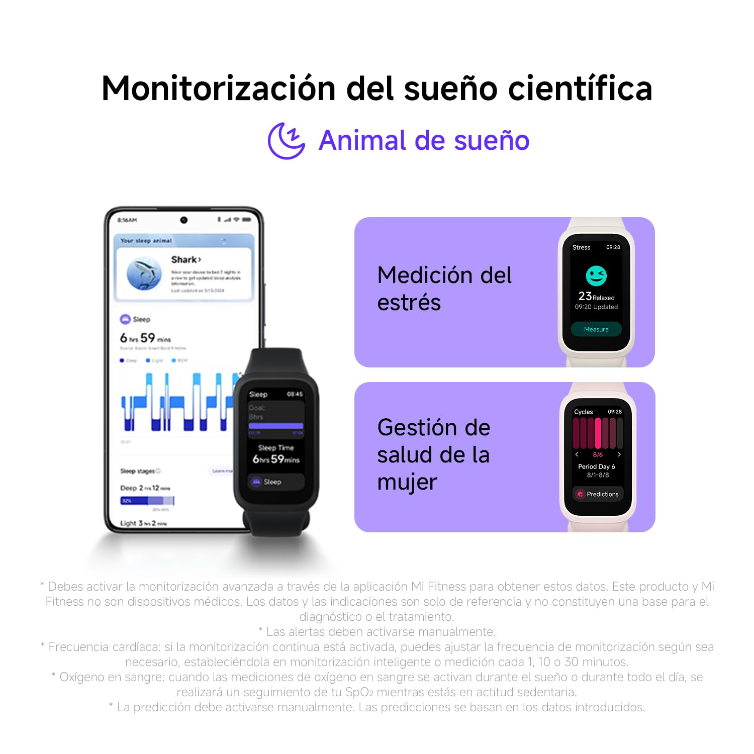 XIAOMI Smart Band 9 Active Pulsera de Actividad 1,47" 60 Hz 5ATM Negro