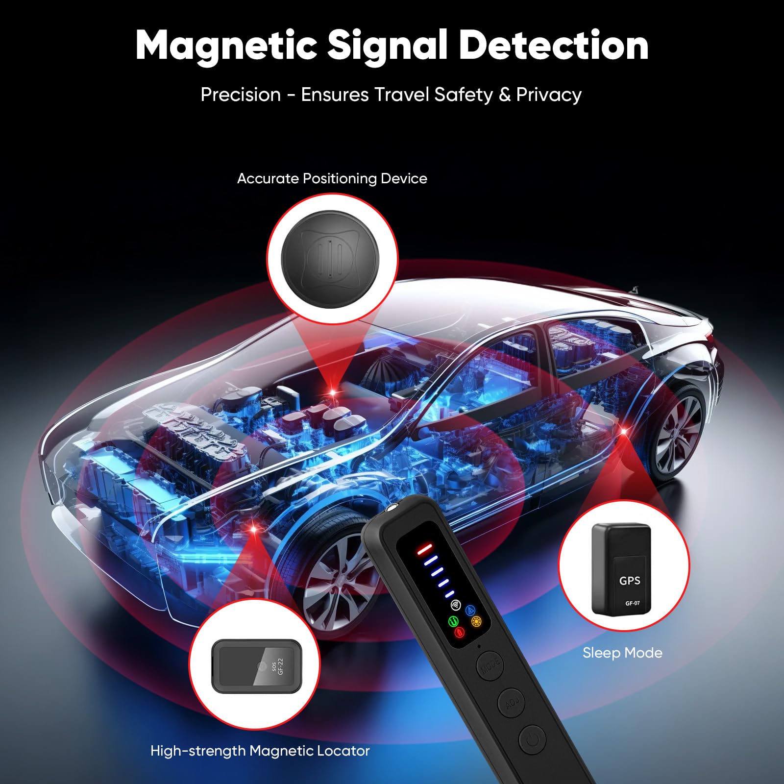 Détecteur de Caméra et Micro Espion, Détecteur de Caméra Cachée avec Détection RF et Champ Magnétique pour Hôtel, Bureau, Voiture, Voyage, Protection de la Vie Privée et Sécurité